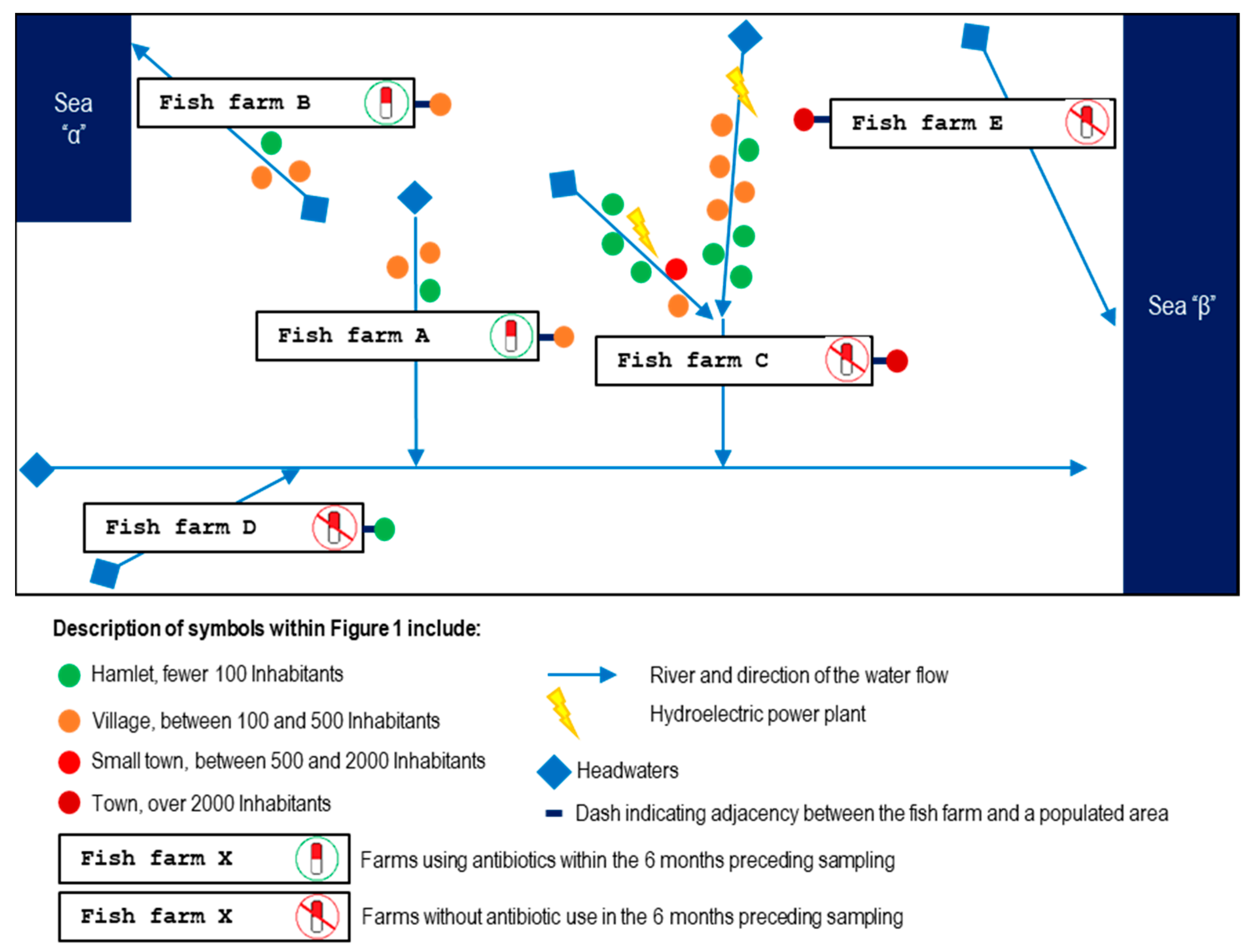Animals 15 02532 g001 Animals 15 02532 g001