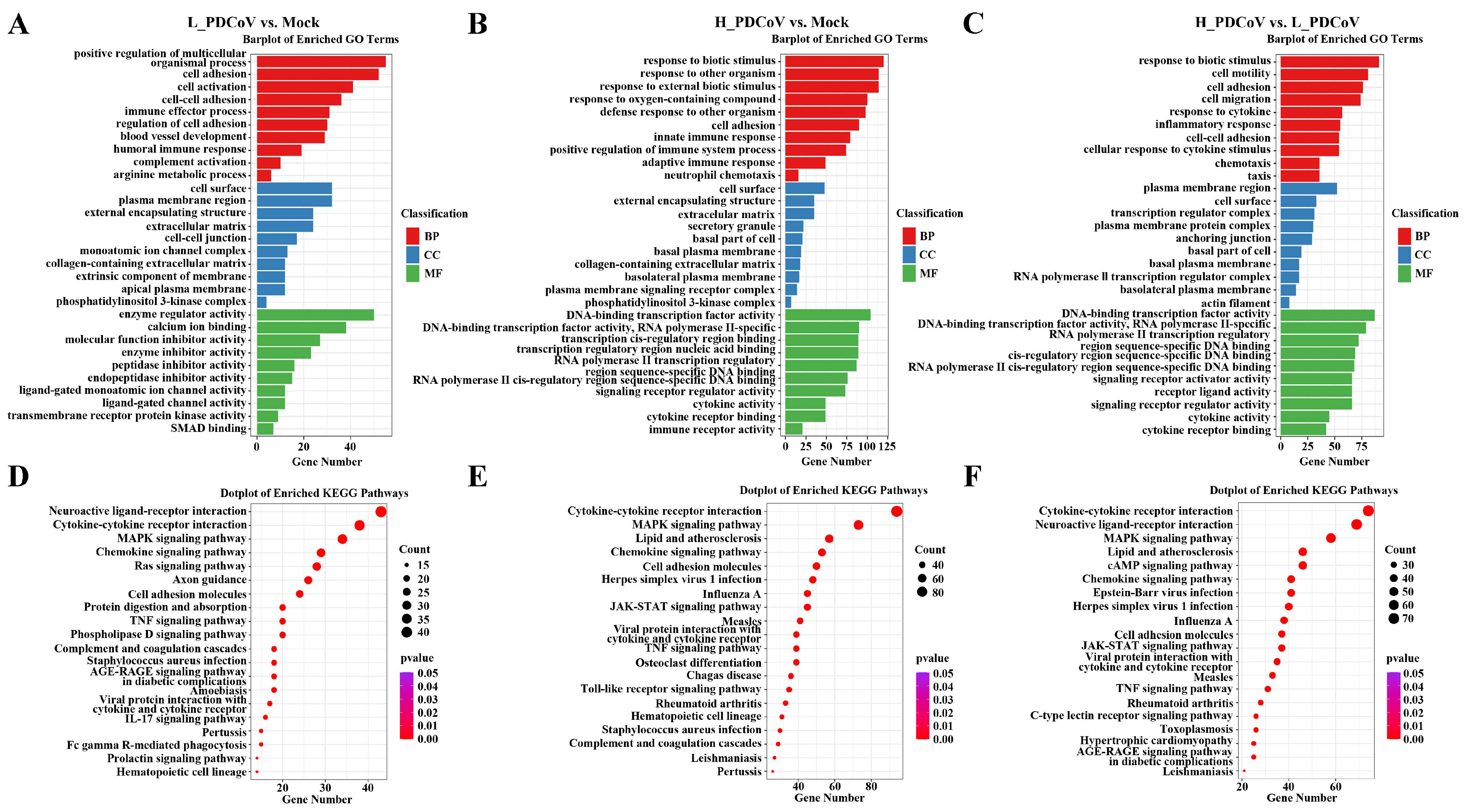 Animals 15 02536 g004