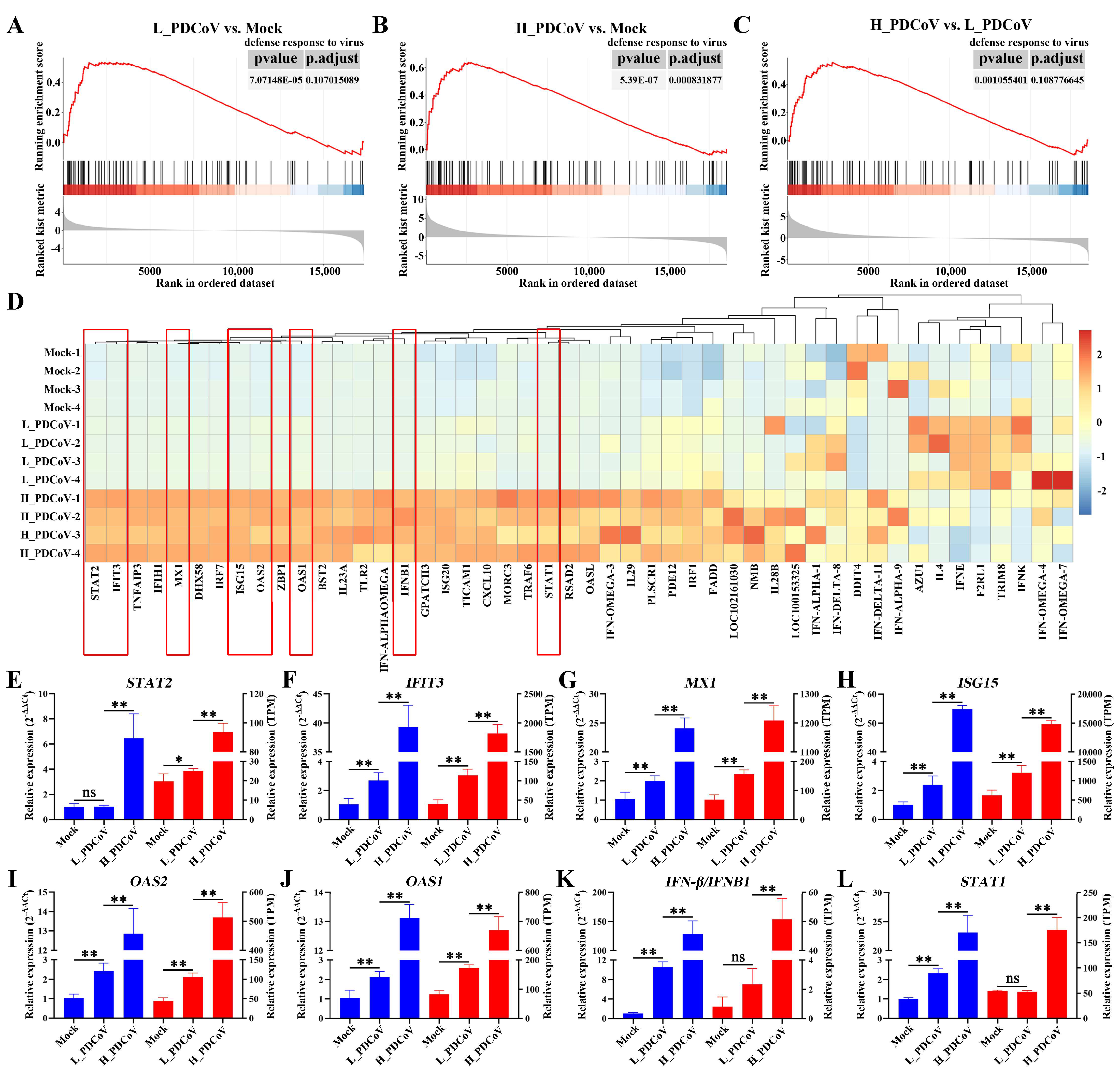 Animals 15 02536 g005