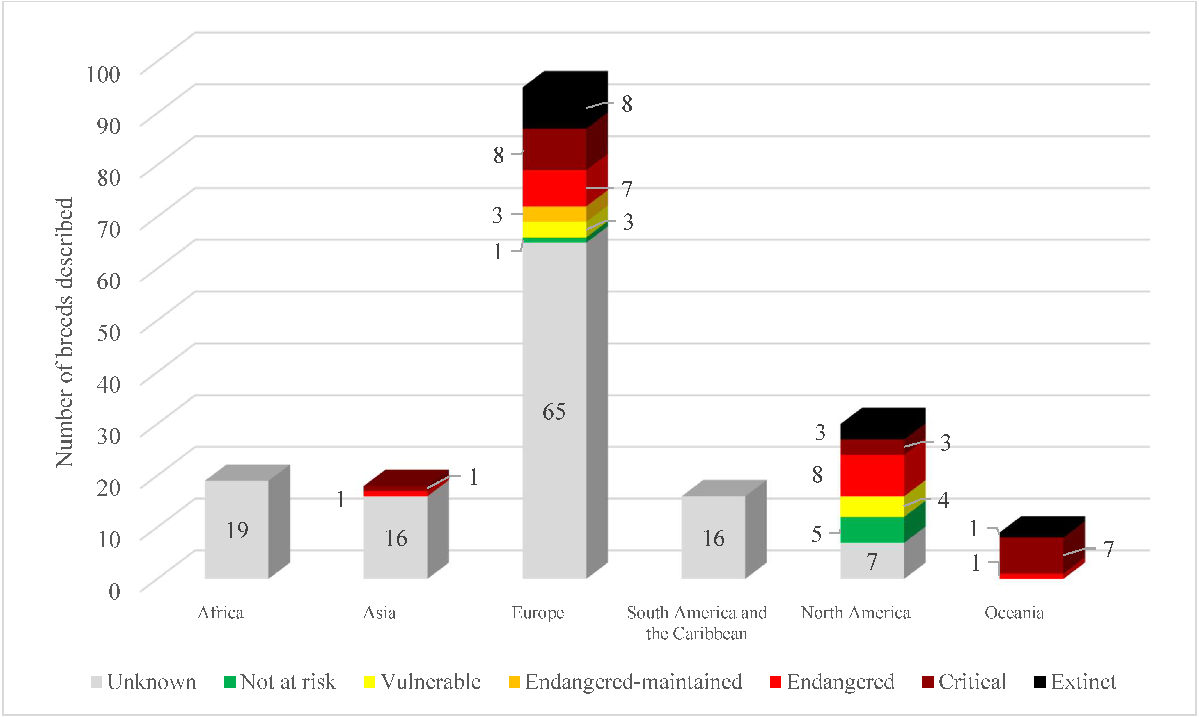 Animals 15 02537 g001 Animals 15 02537 g001