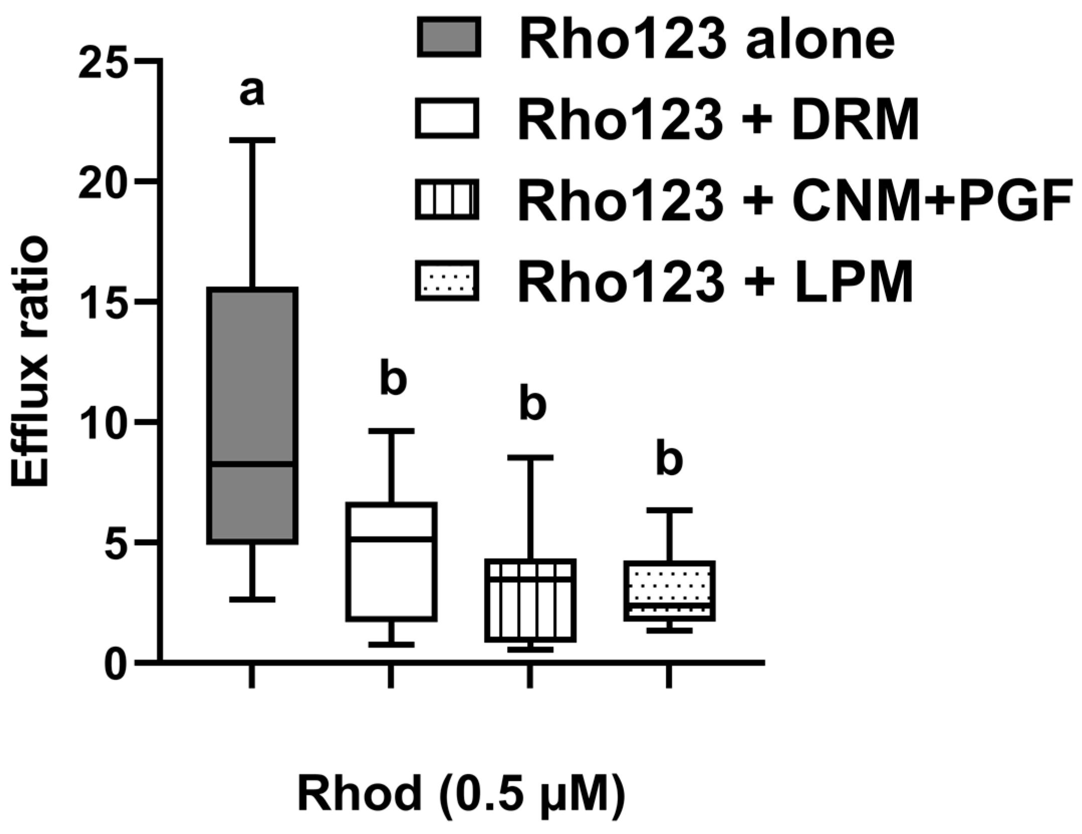 Animals 15 02539 g001