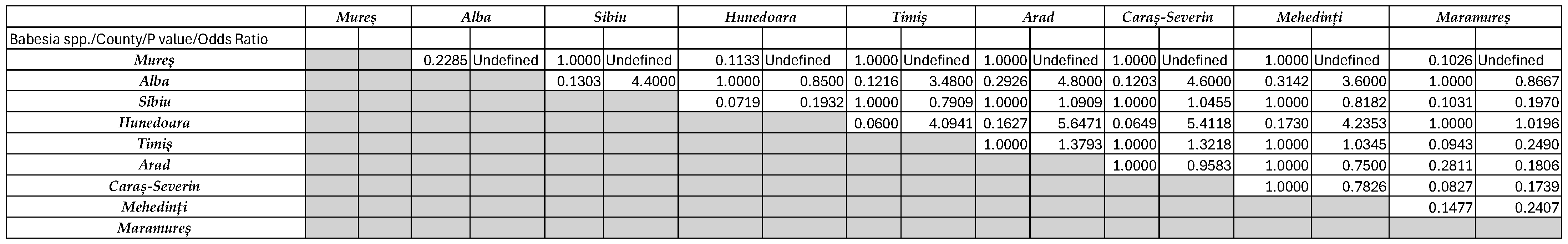 Animals 15 02542 g002 Animals 15 02542 g002