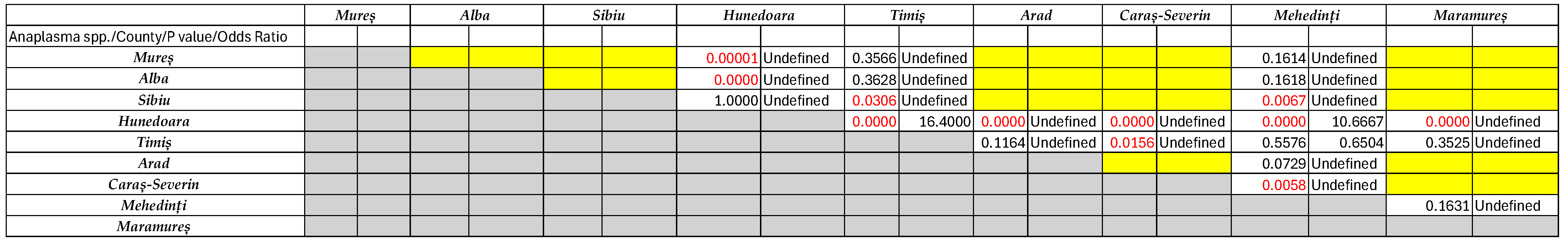 Animals 15 02542 g003 Animals 15 02542 g003