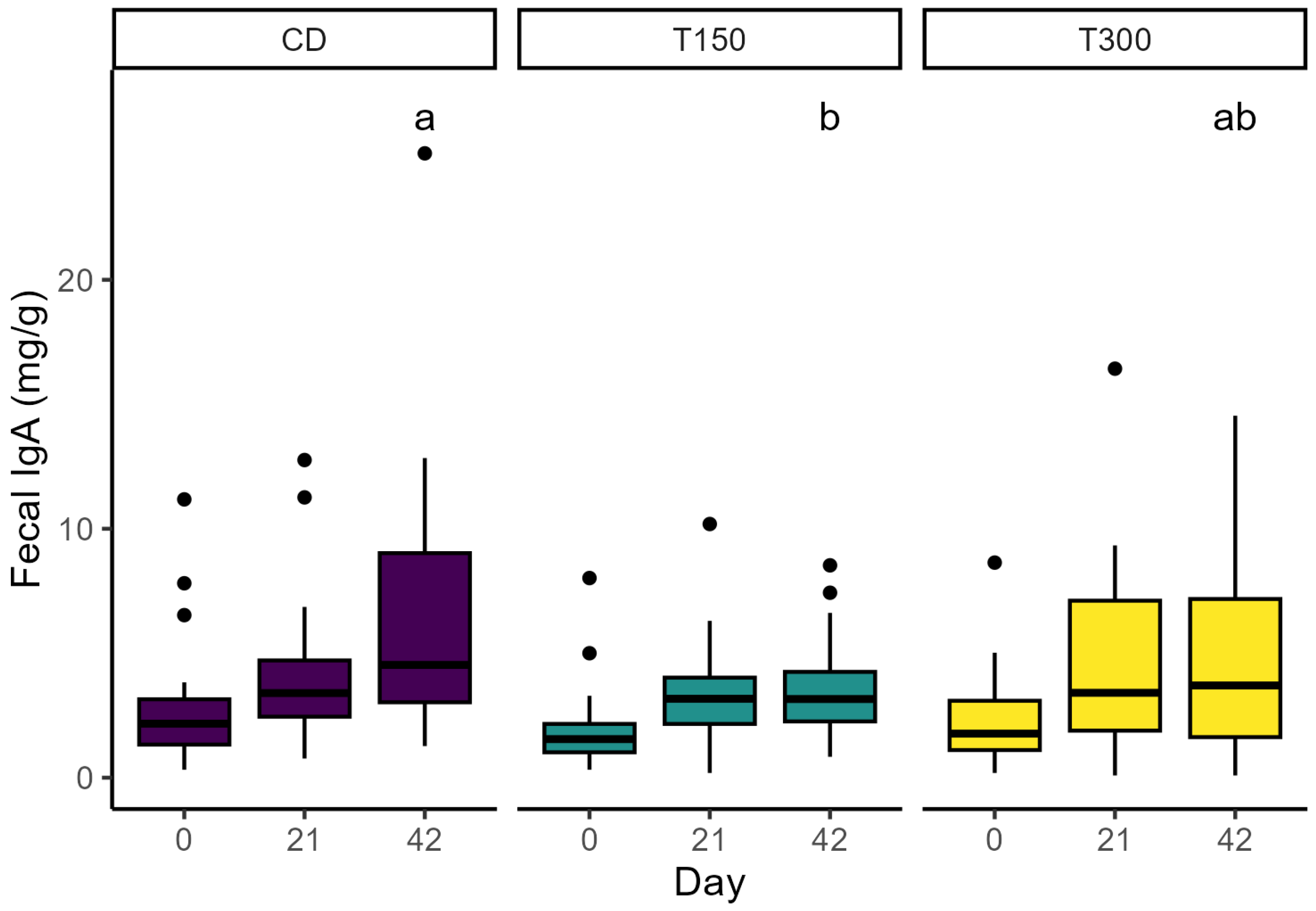 Animals 15 02551 g001