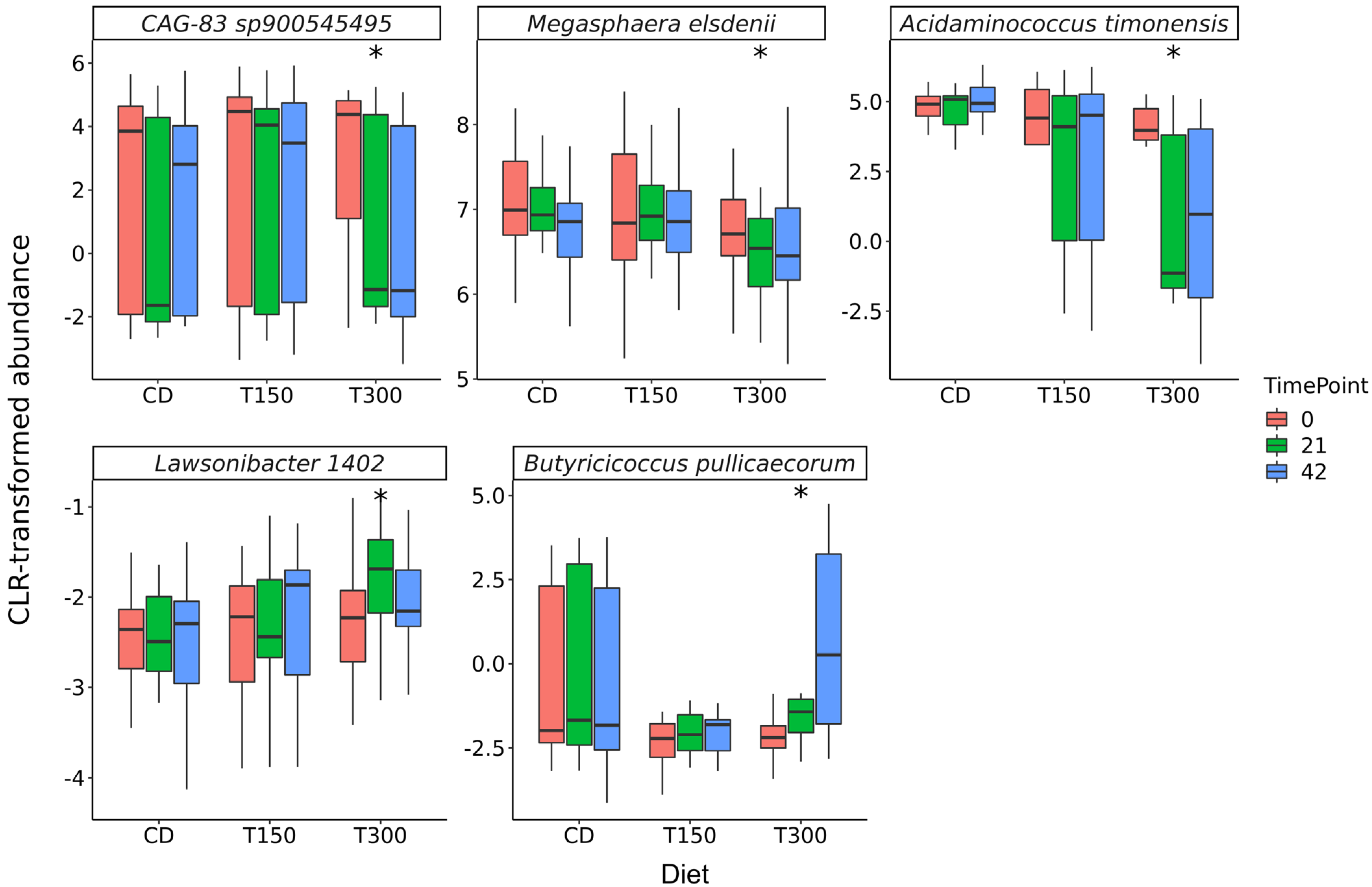 Animals 15 02551 g002