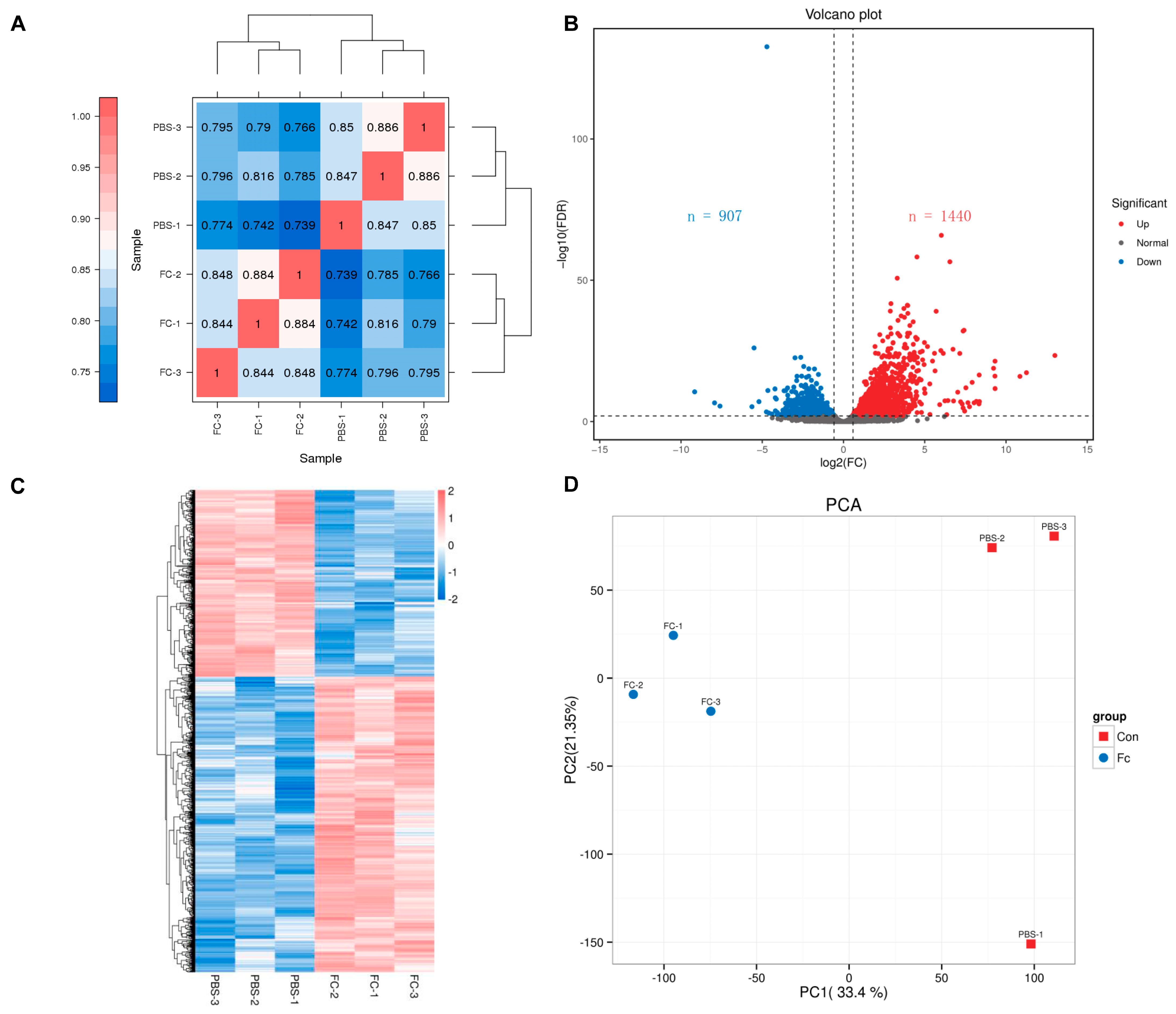 Animals 15 02556 g004