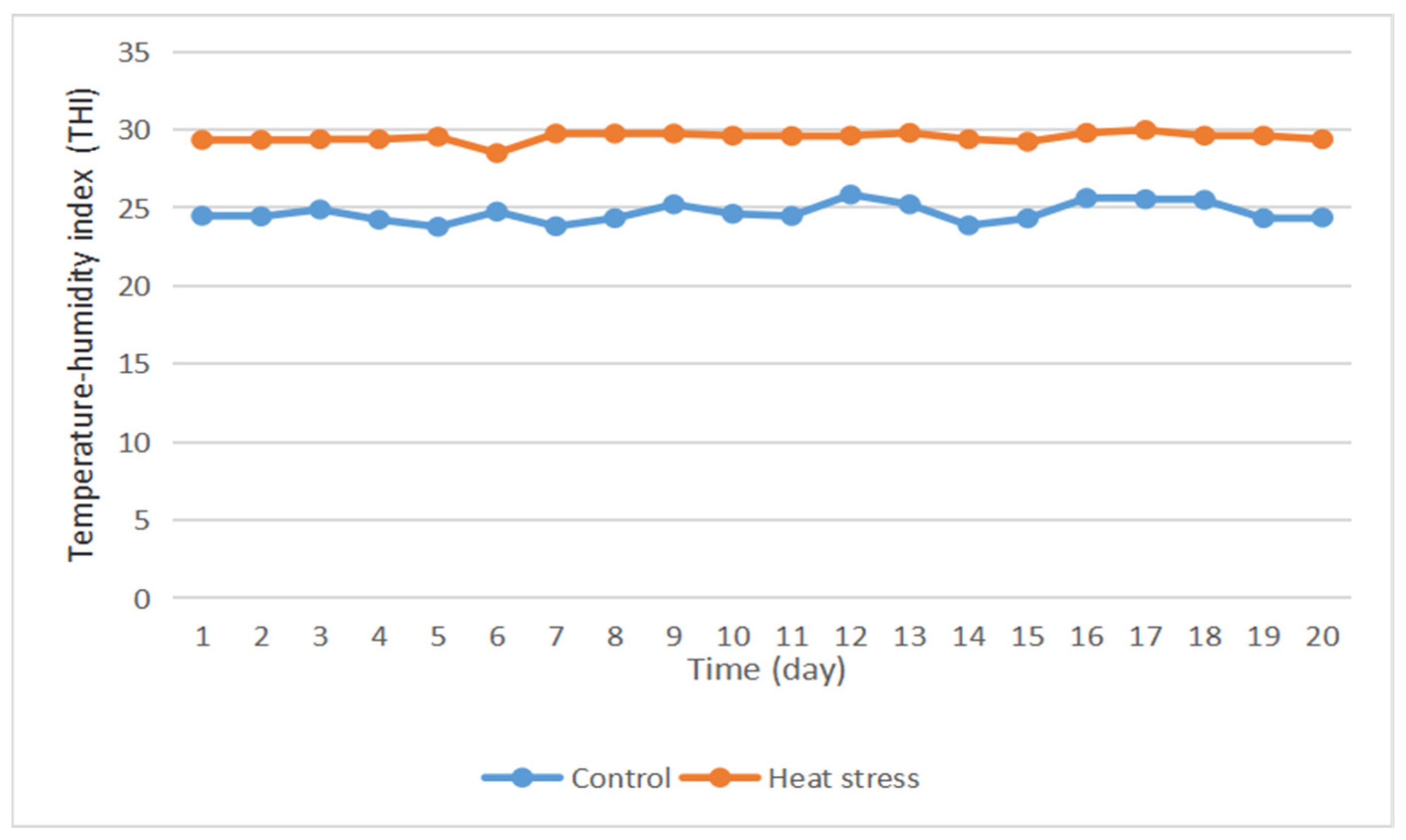 Animals 15 02560 g001 Animals 15 02560 g001