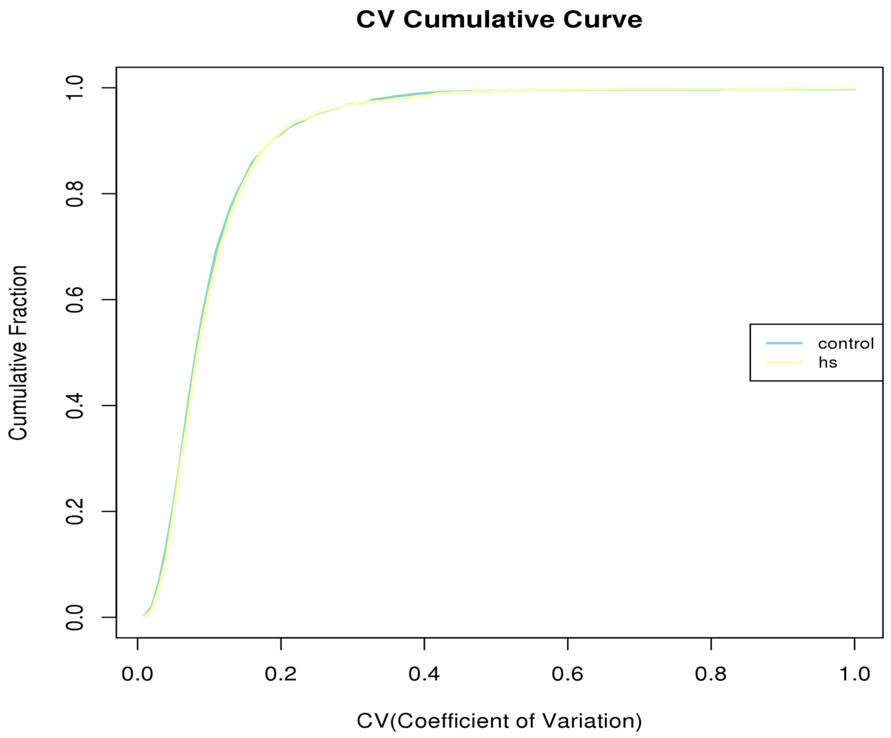 Animals 15 02560 g003 Animals 15 02560 g003