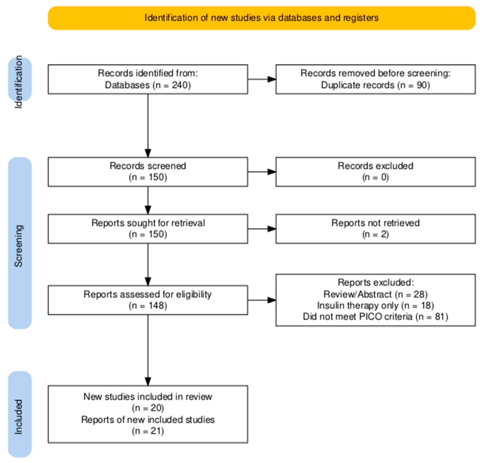 Animals 15 02561 g002 Animals 15 02561 g002