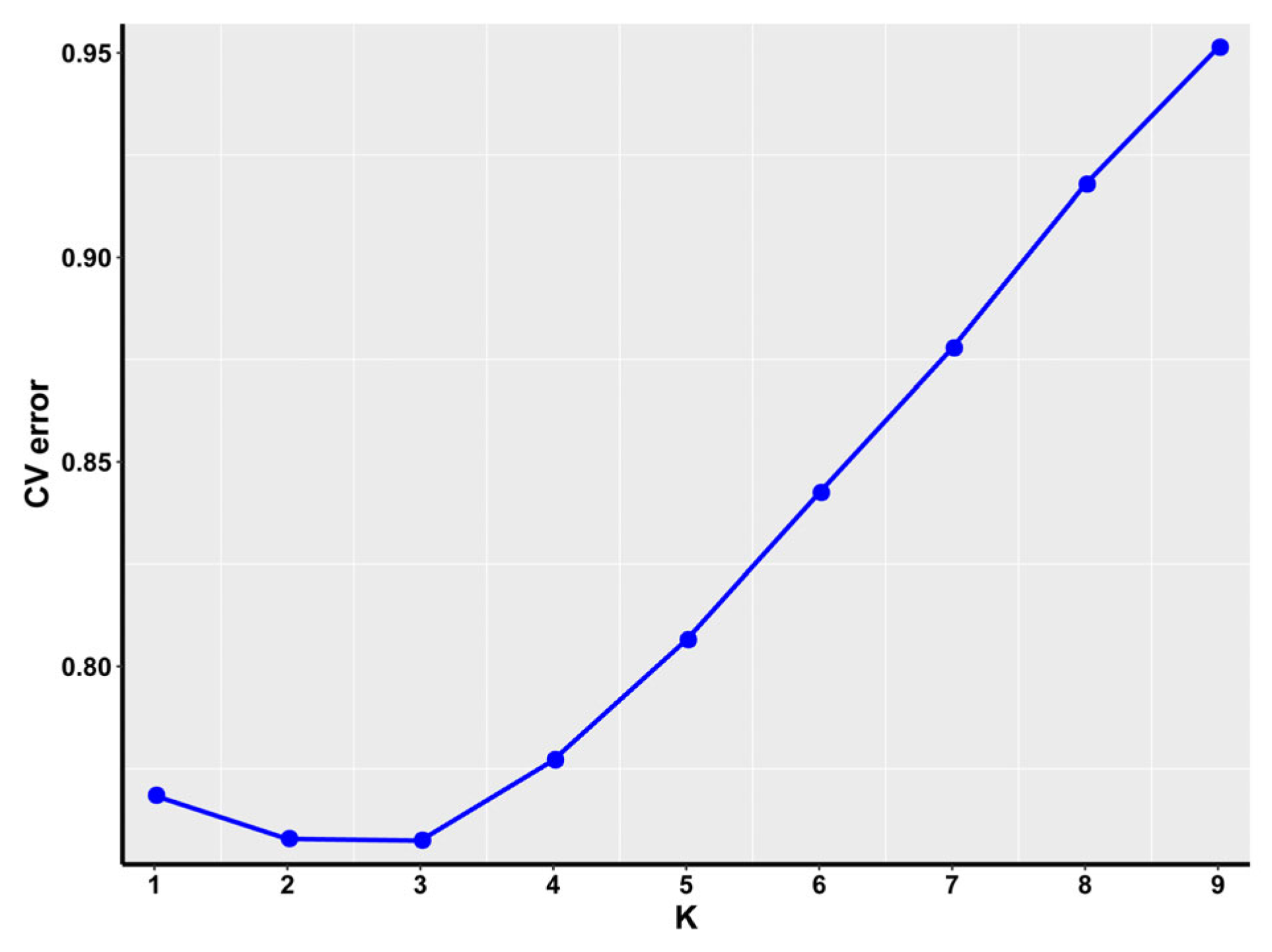 Animals 15 02567 g004