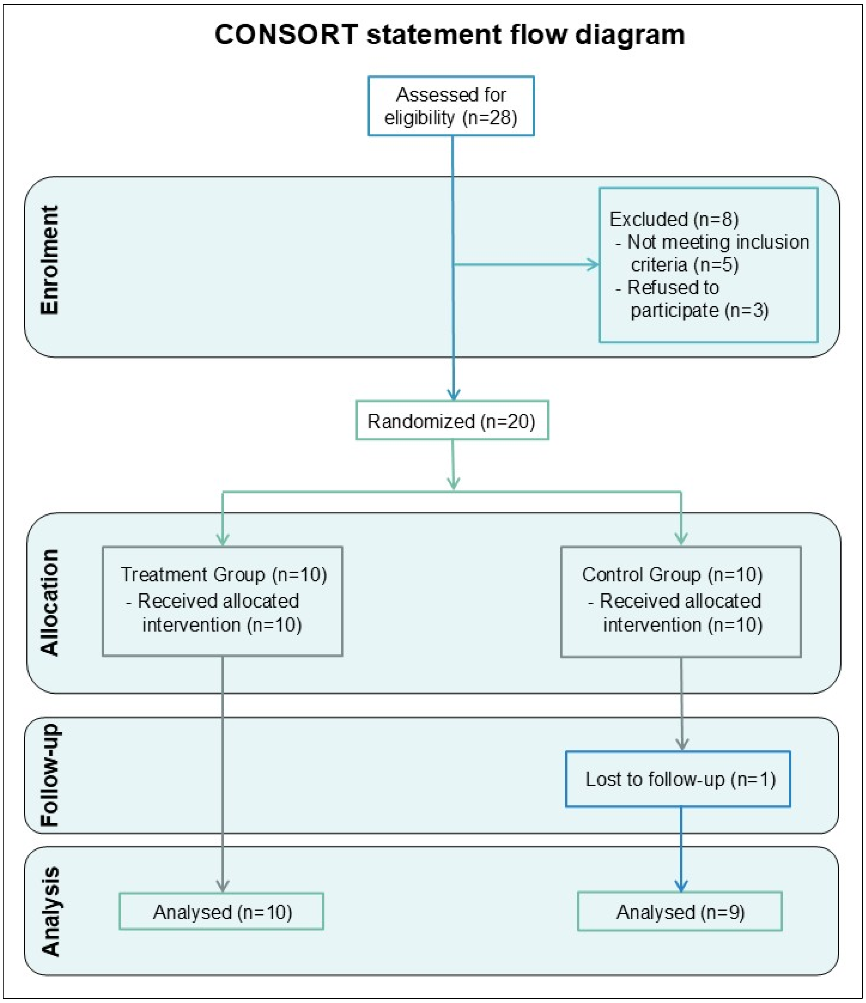 Animals 15 02568 g001