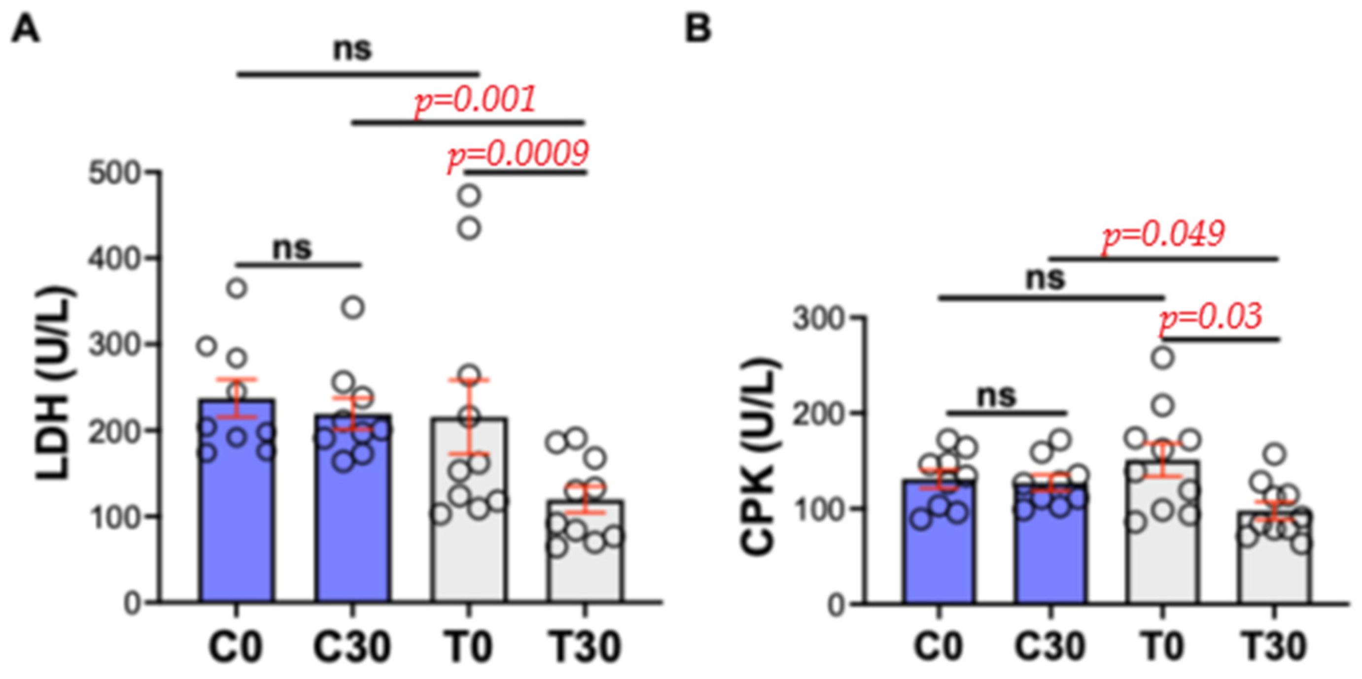 Animals 15 02568 g002