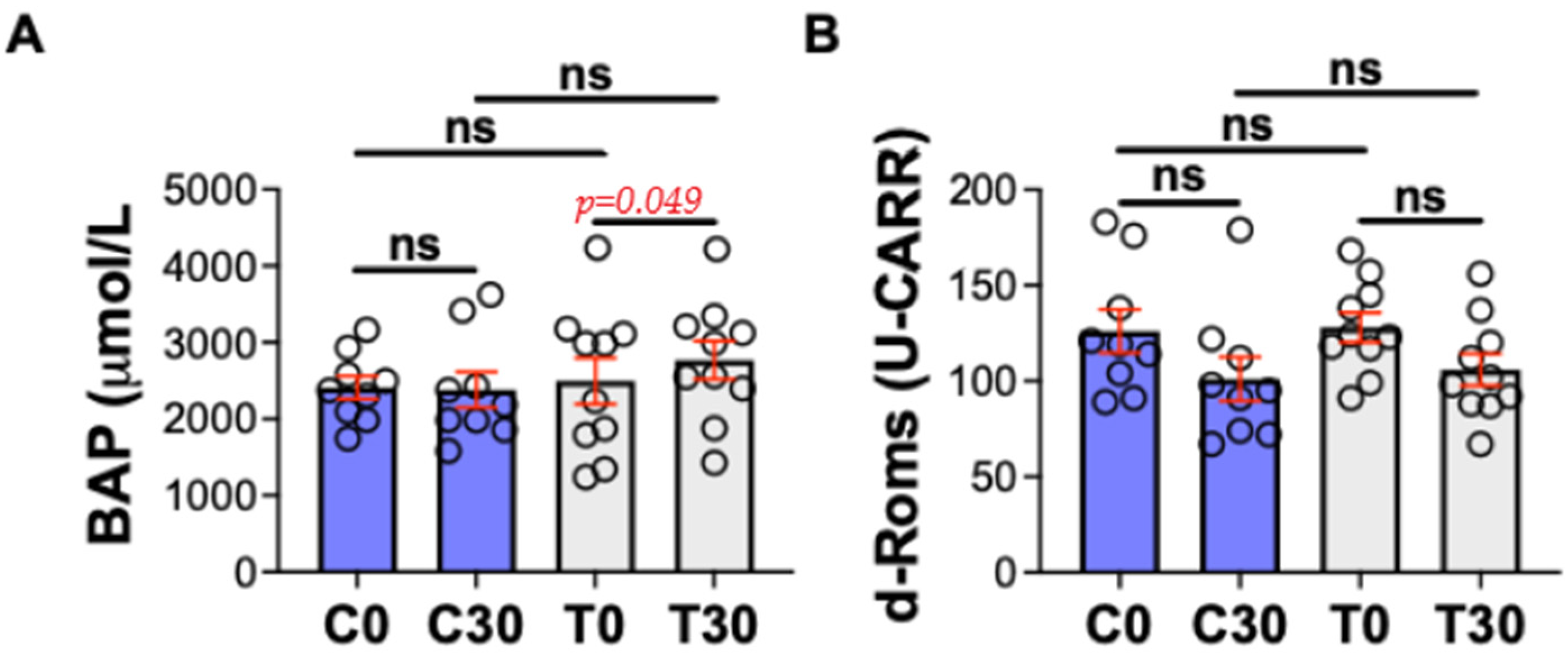 Animals 15 02568 g004