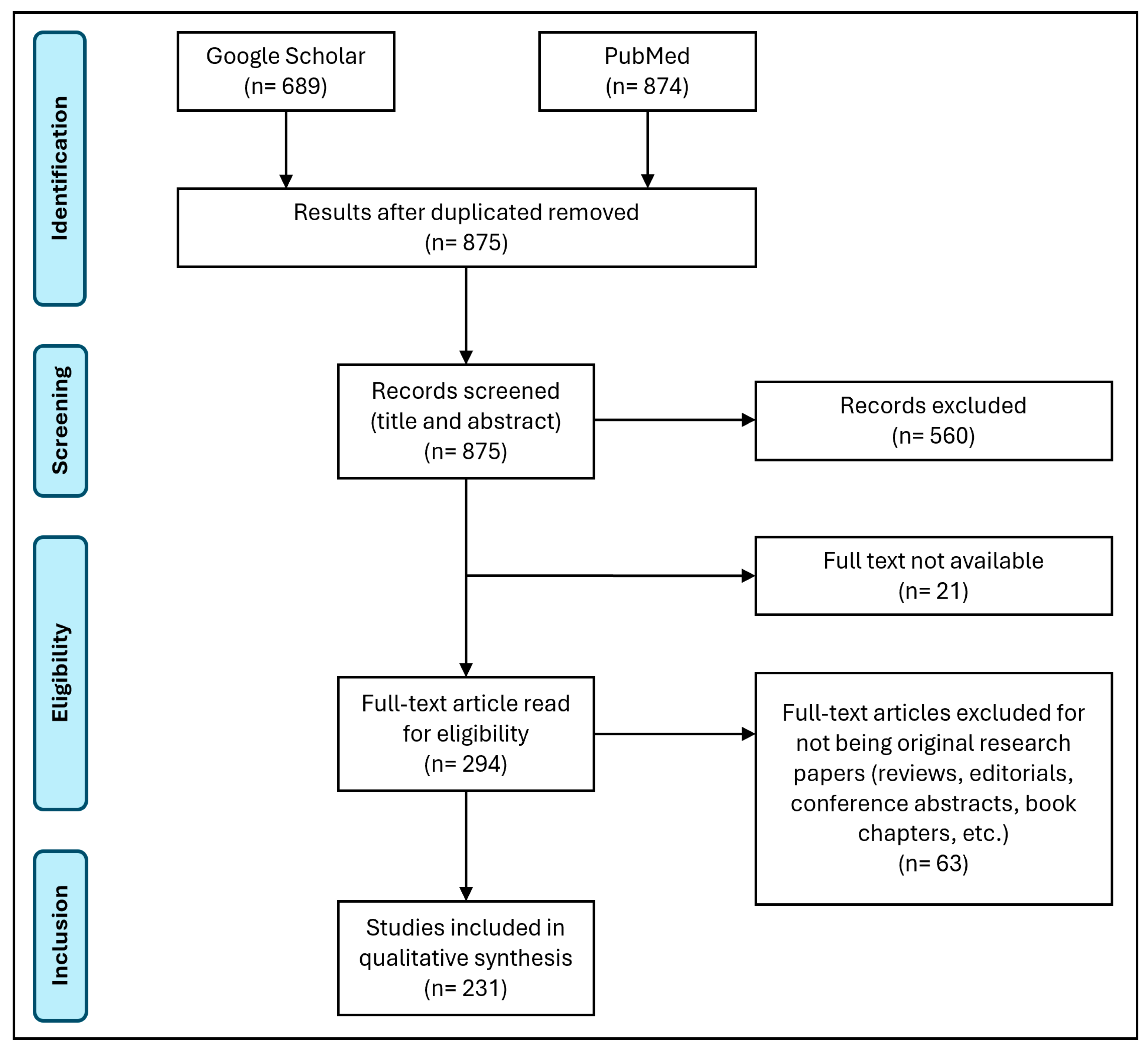Animals 15 02570 g001