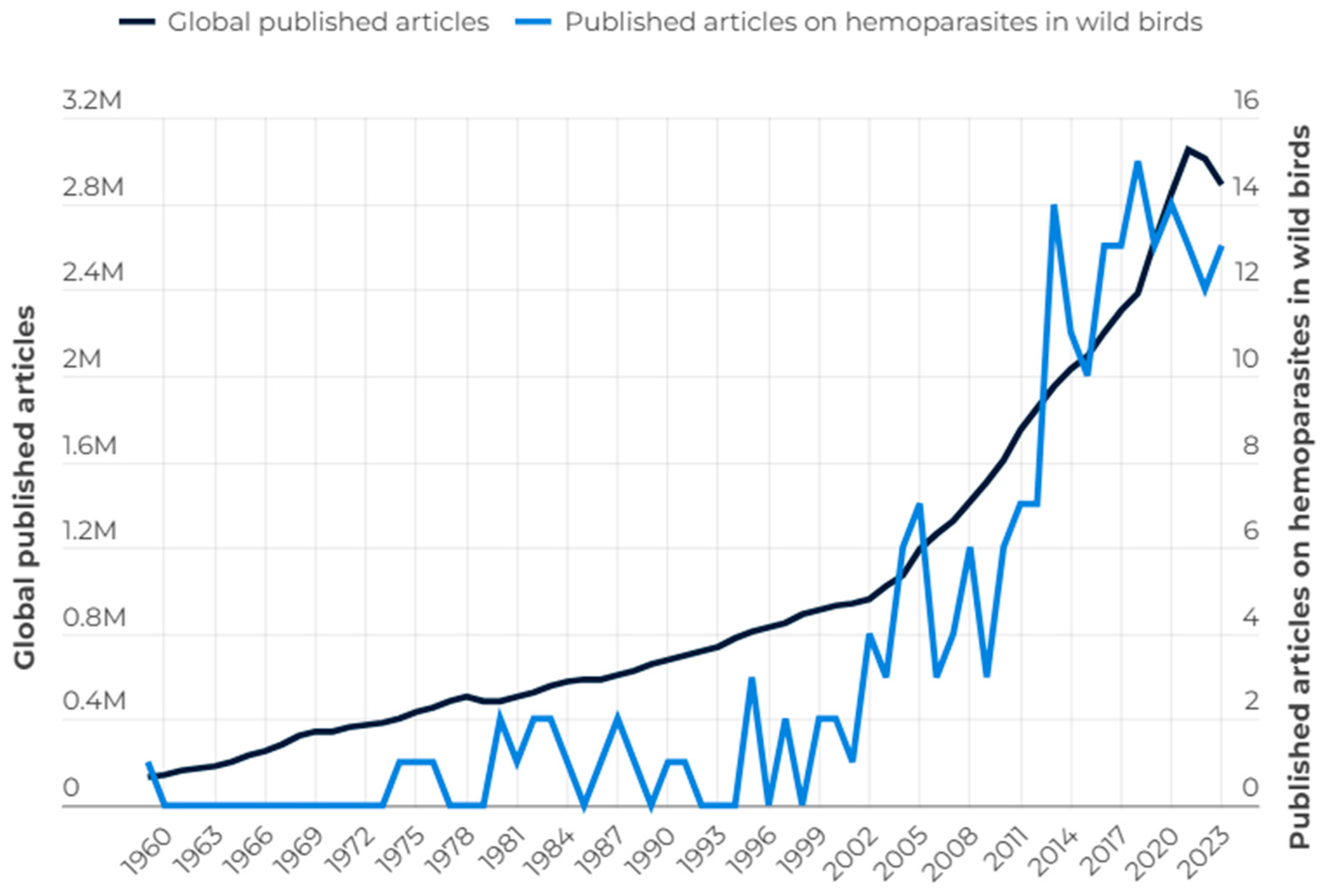 Animals 15 02570 g002