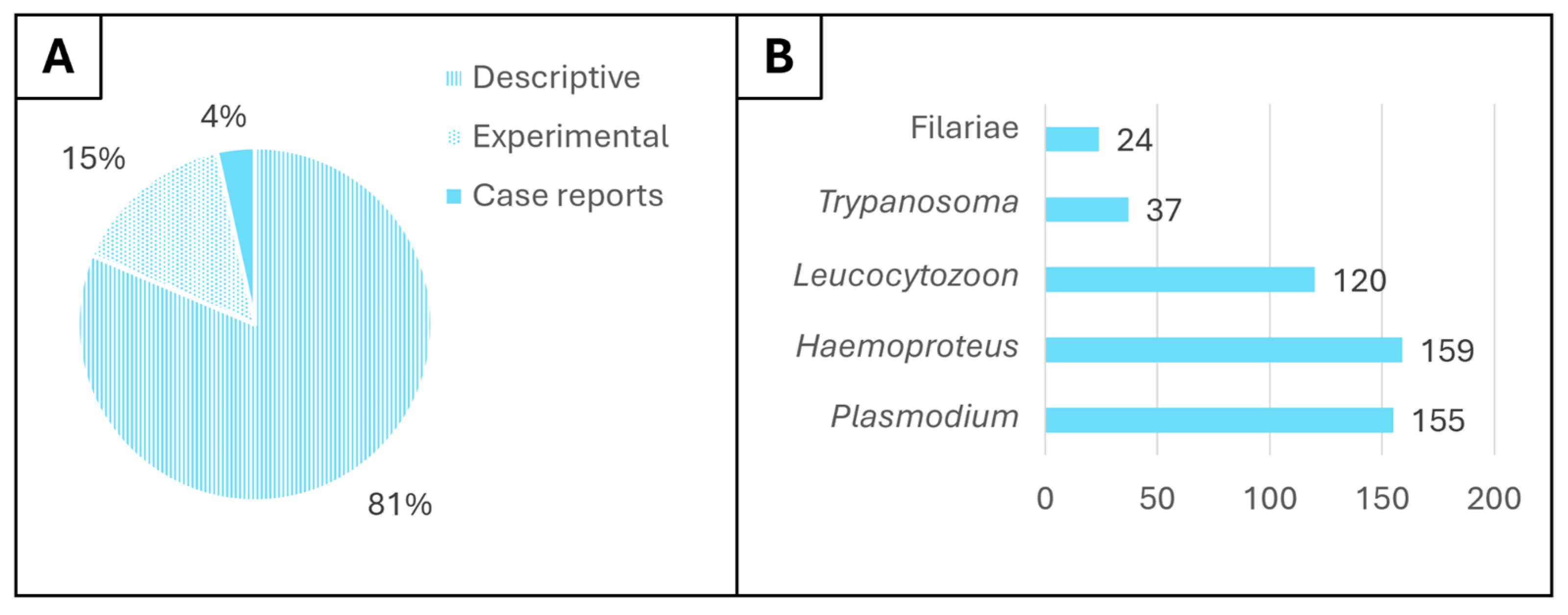 Animals 15 02570 g003
