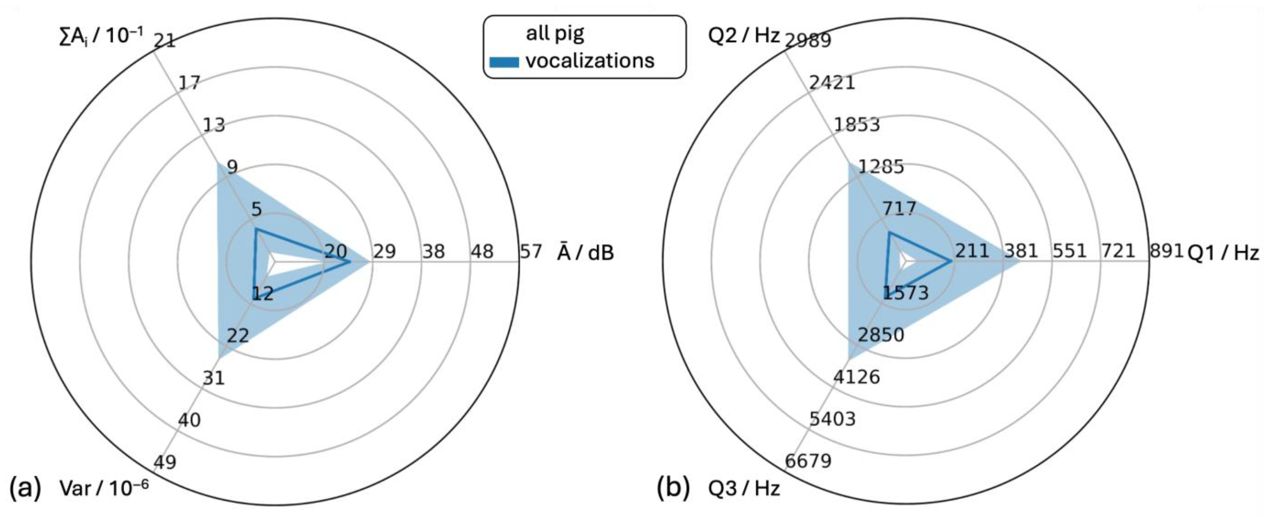 Animals 15 02572 g006 Animals 15 02572 g006