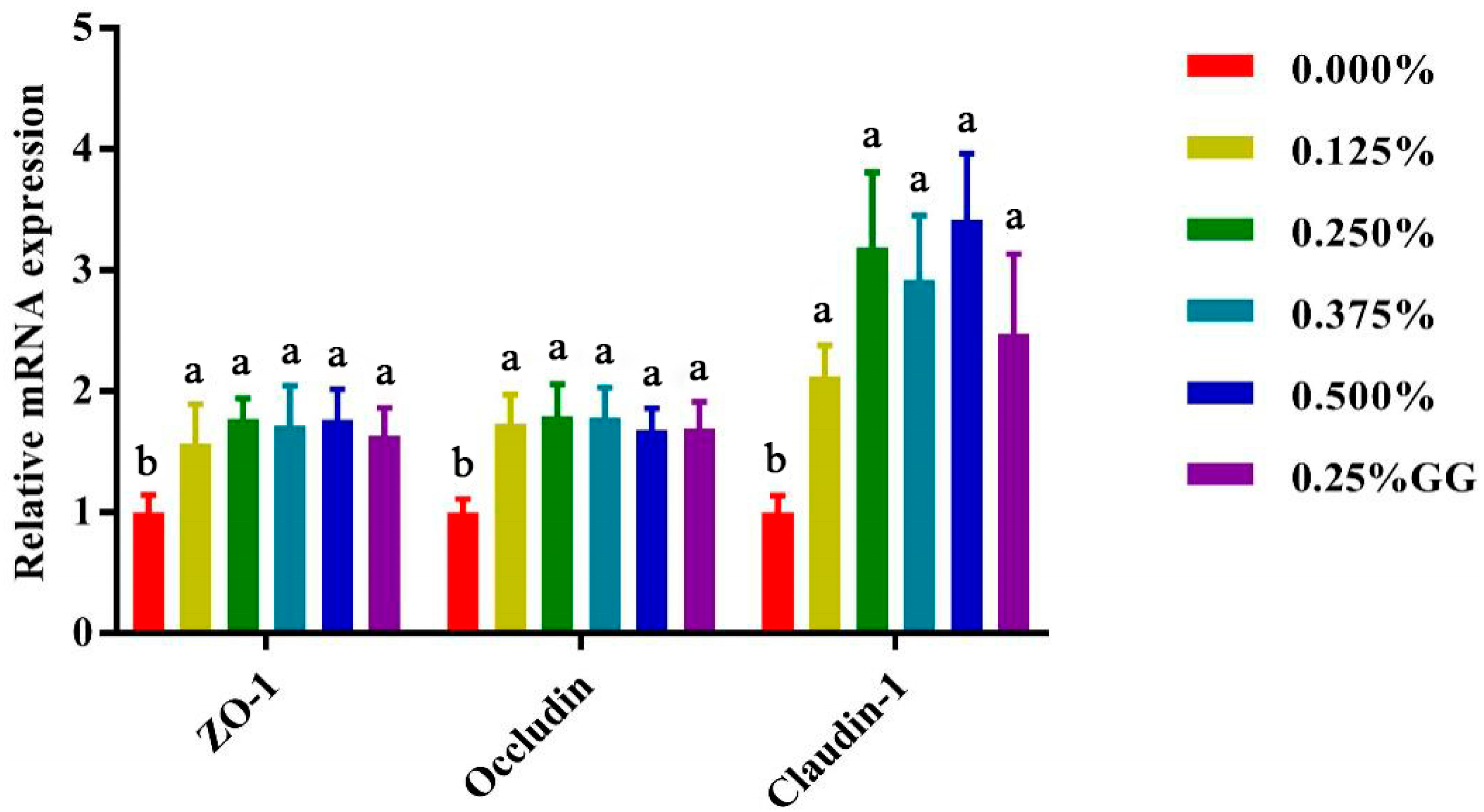 Animals 15 02573 g002