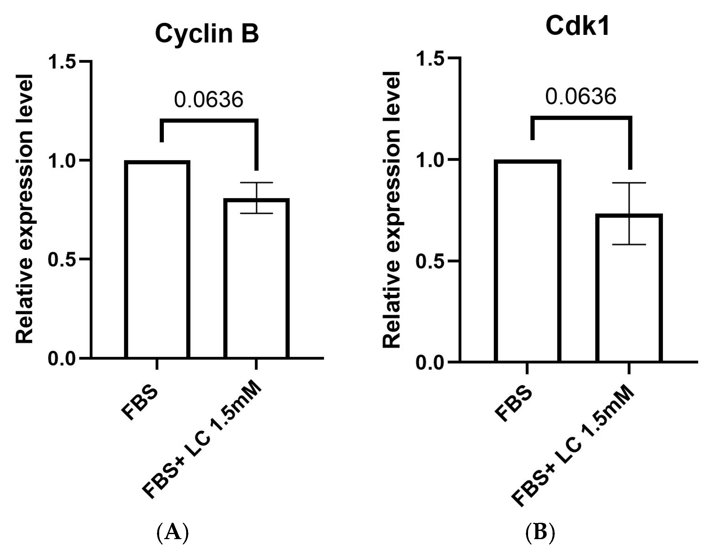 Animals 15 02576 g002 Animals 15 02576 g002