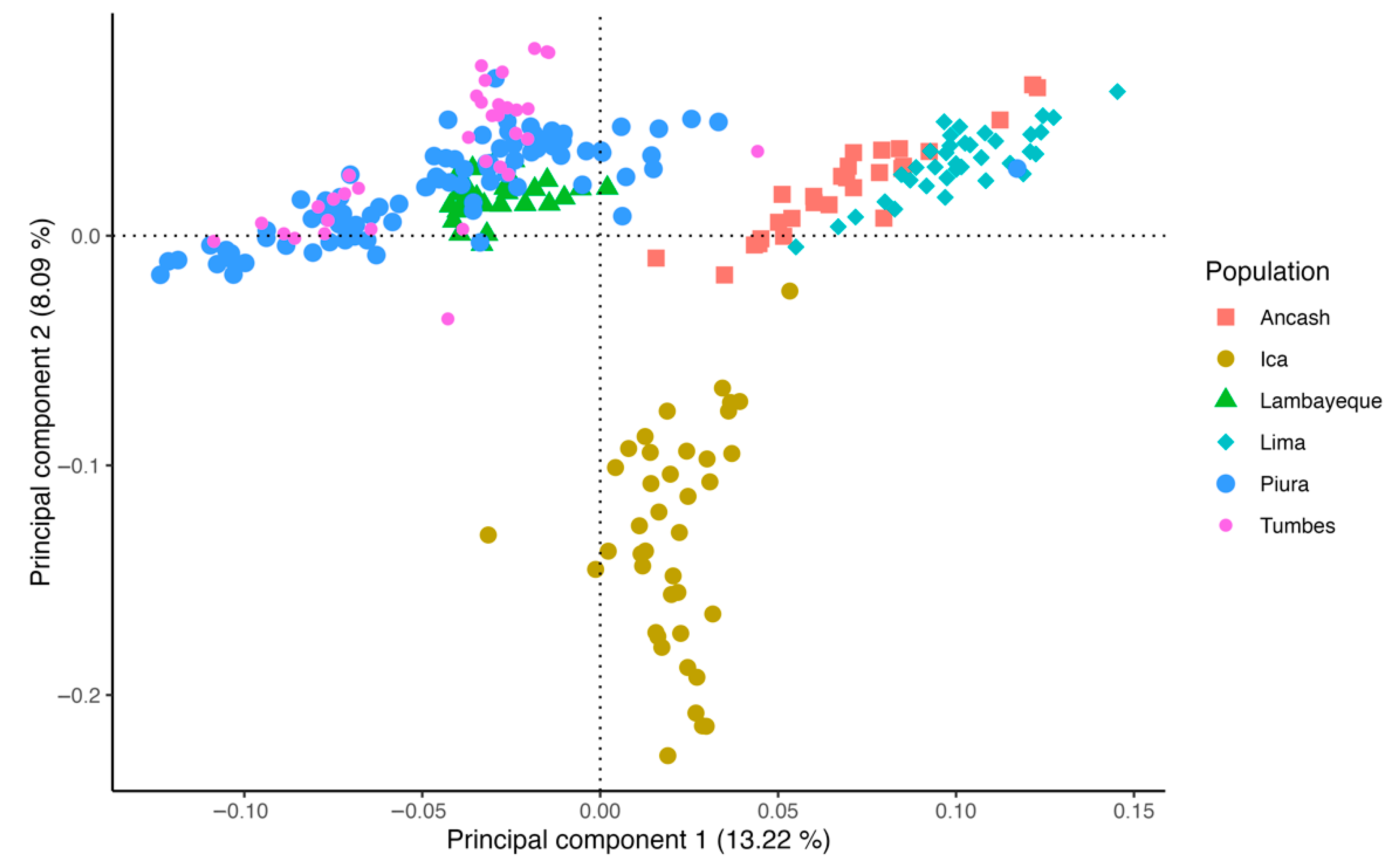 Animals 15 02577 g002