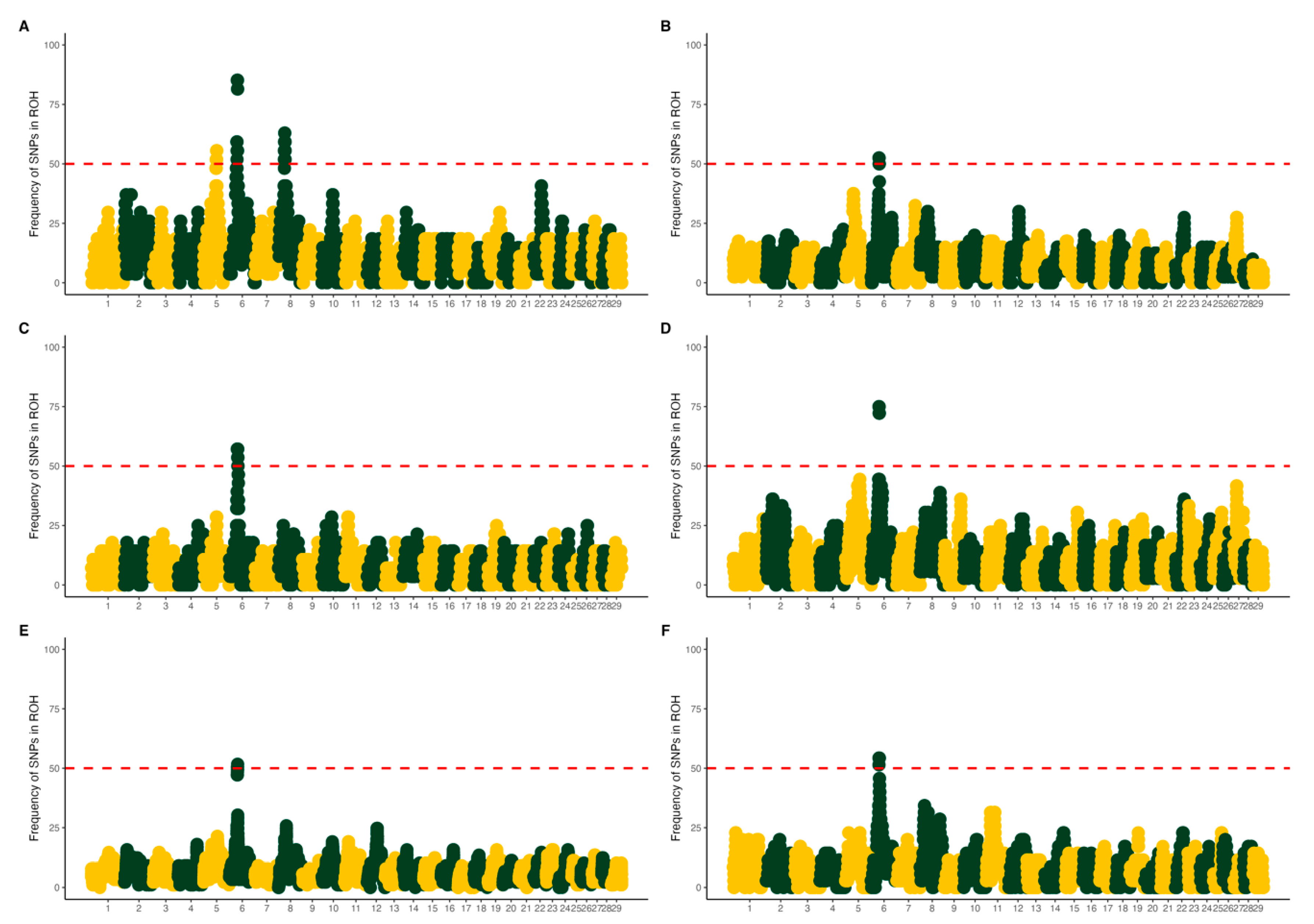 Animals 15 02577 g004