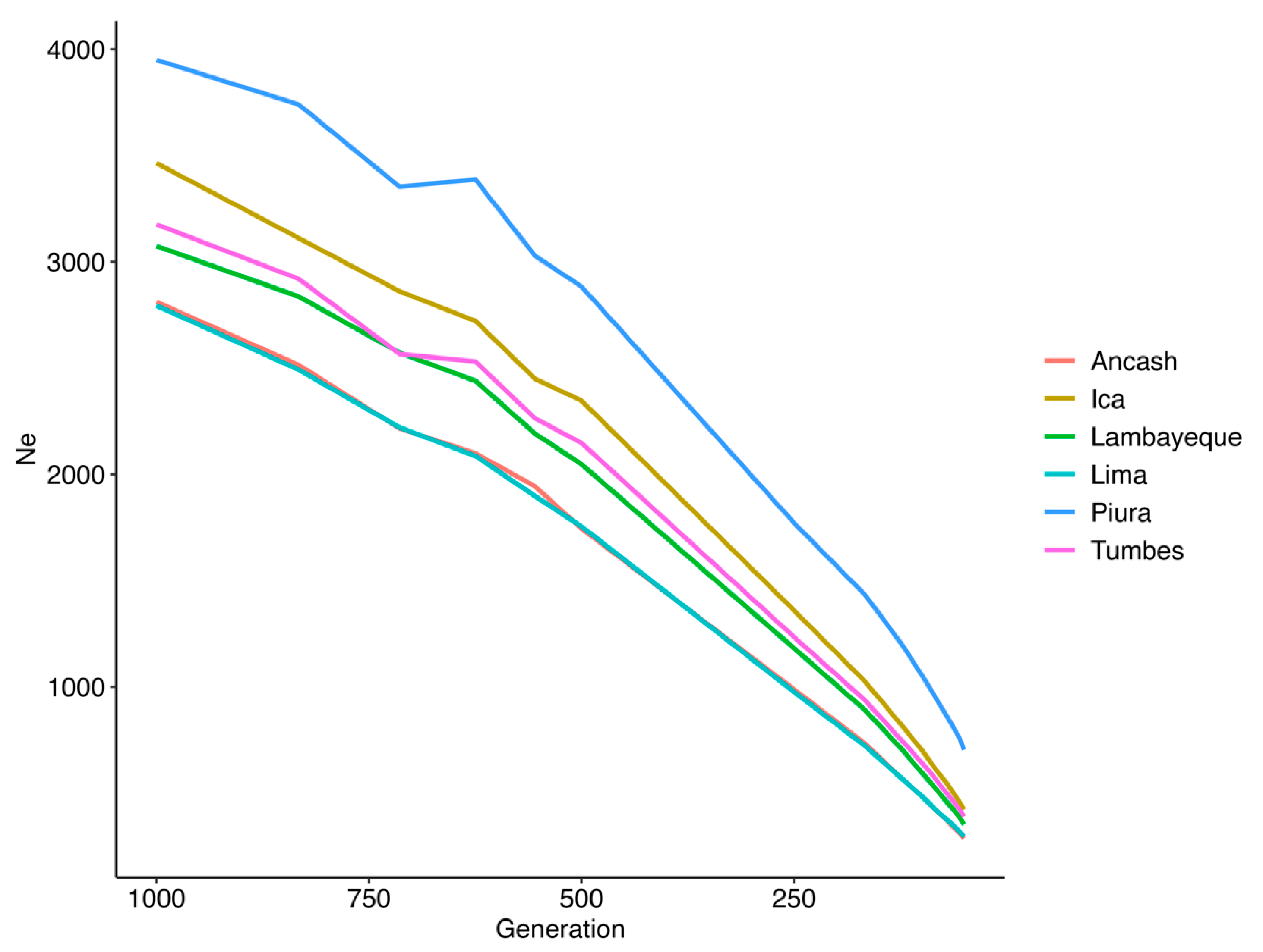 Animals 15 02577 g007
