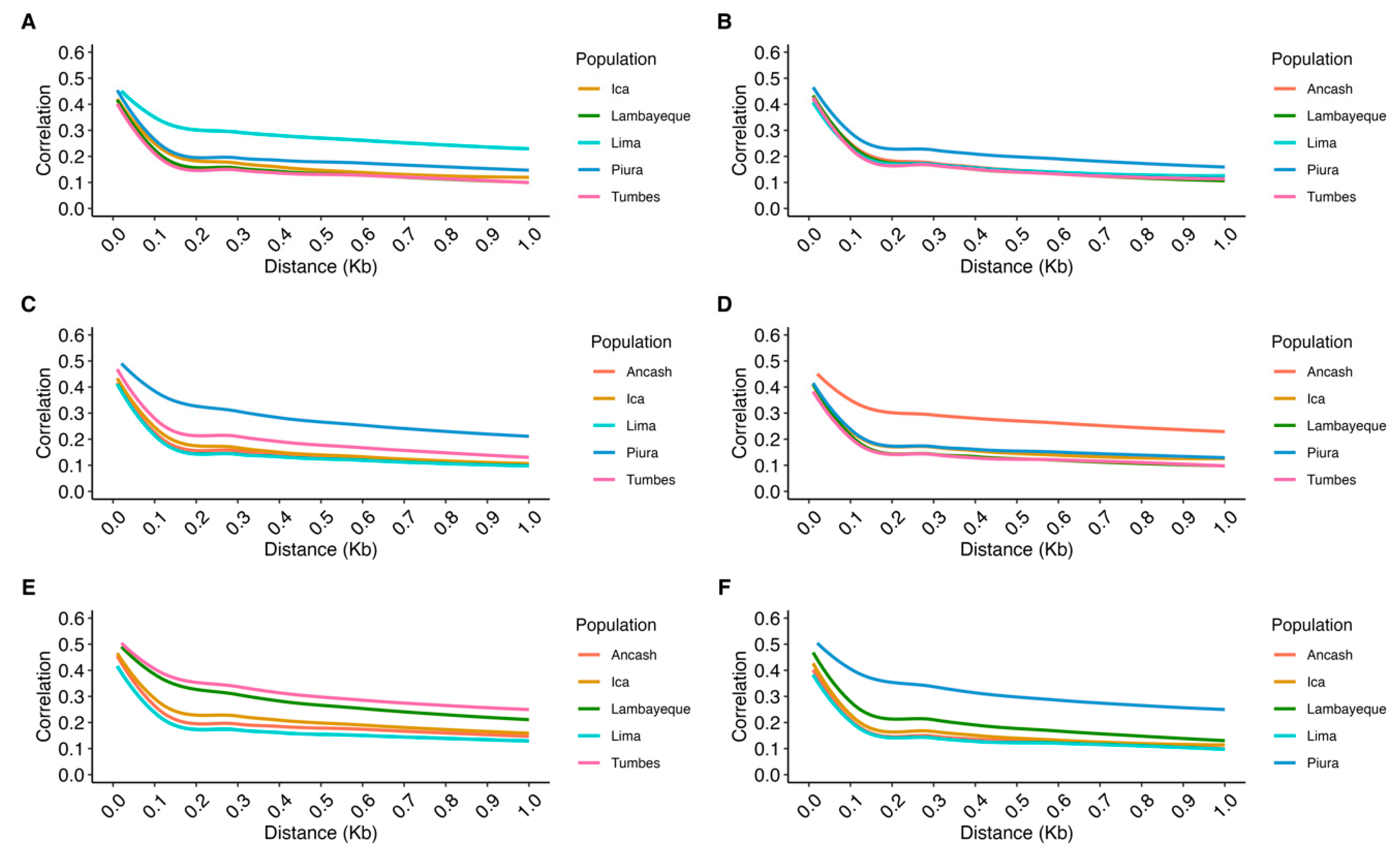 Animals 15 02577 g008