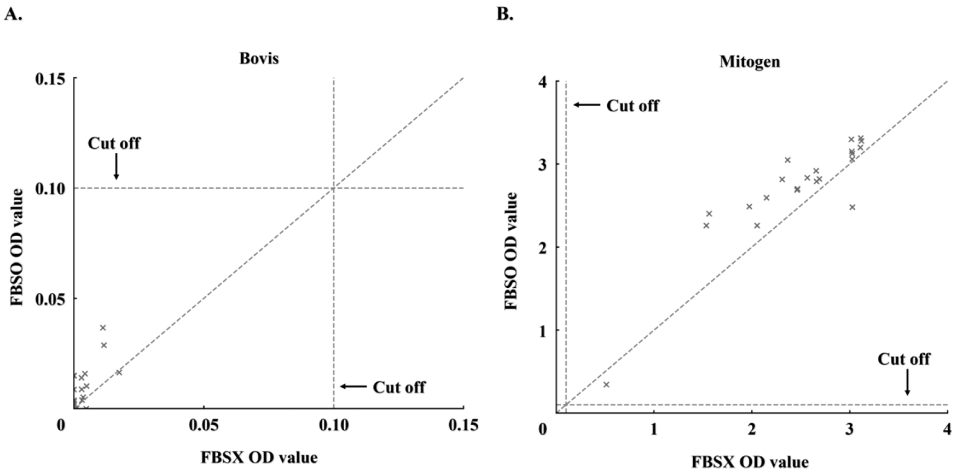 Animals 15 02580 g001 Animals 15 02580 g001