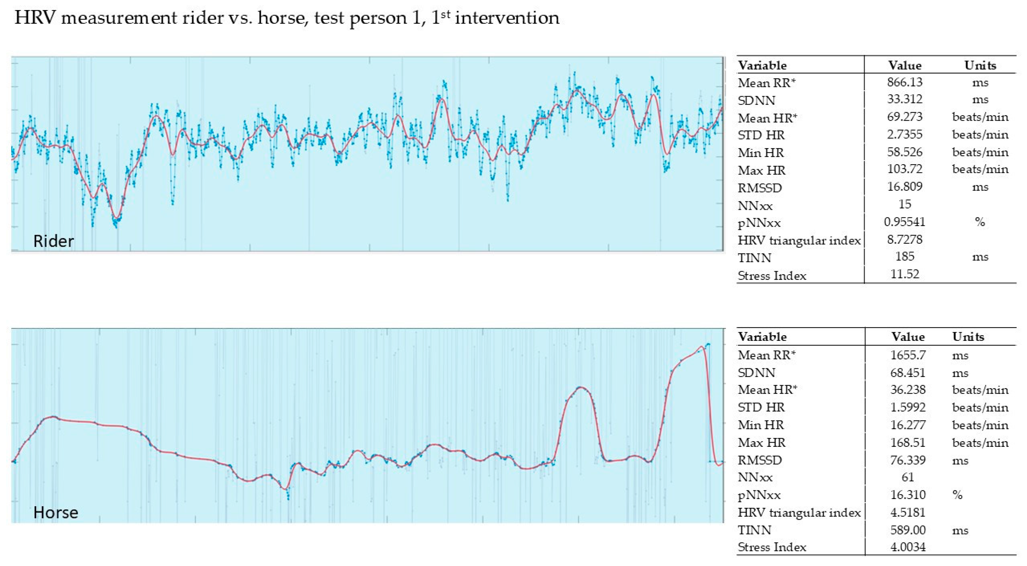 Animals 15 02587 g001 Animals 15 02587 g001
