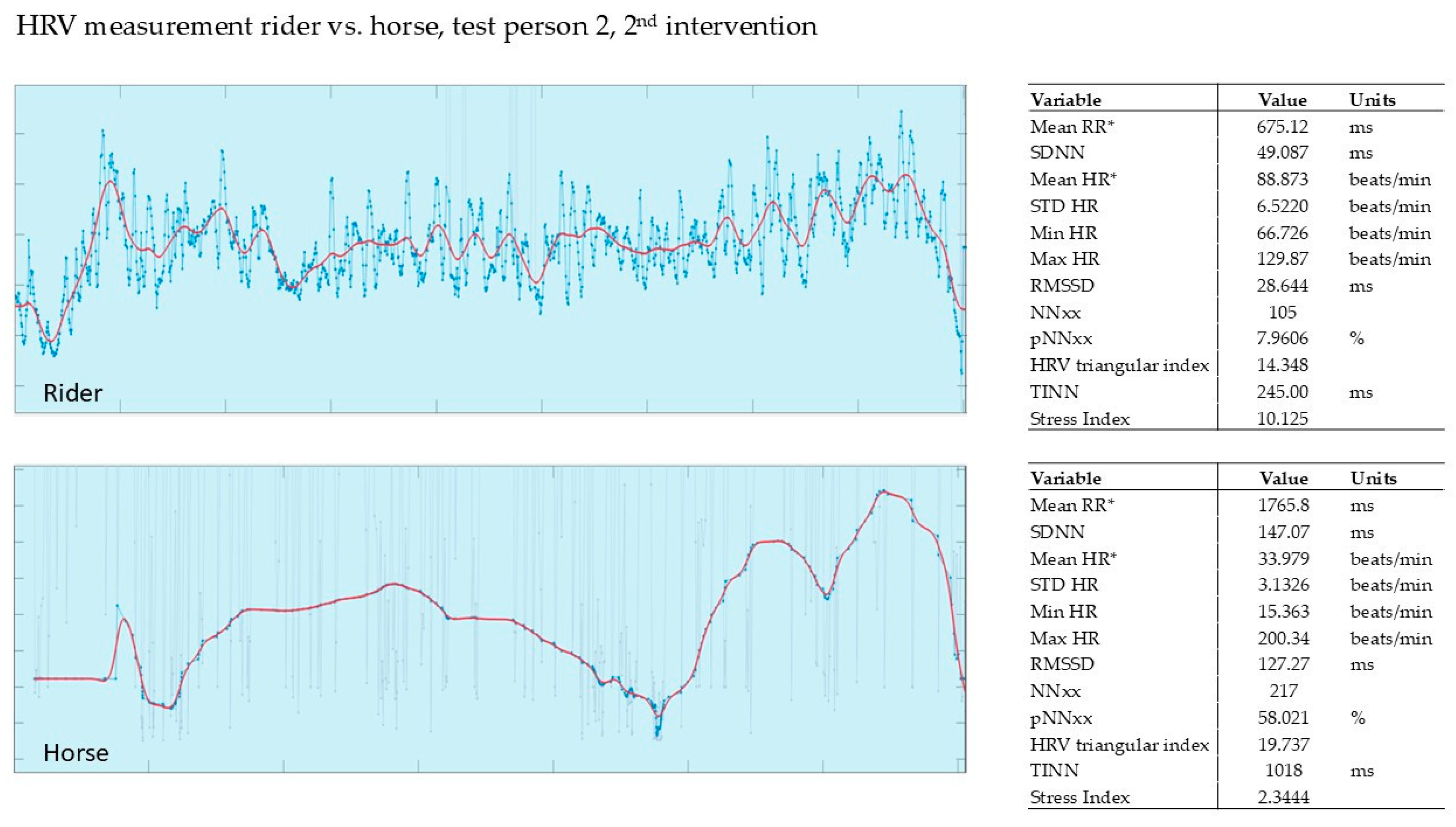 Animals 15 02587 g003 Animals 15 02587 g003