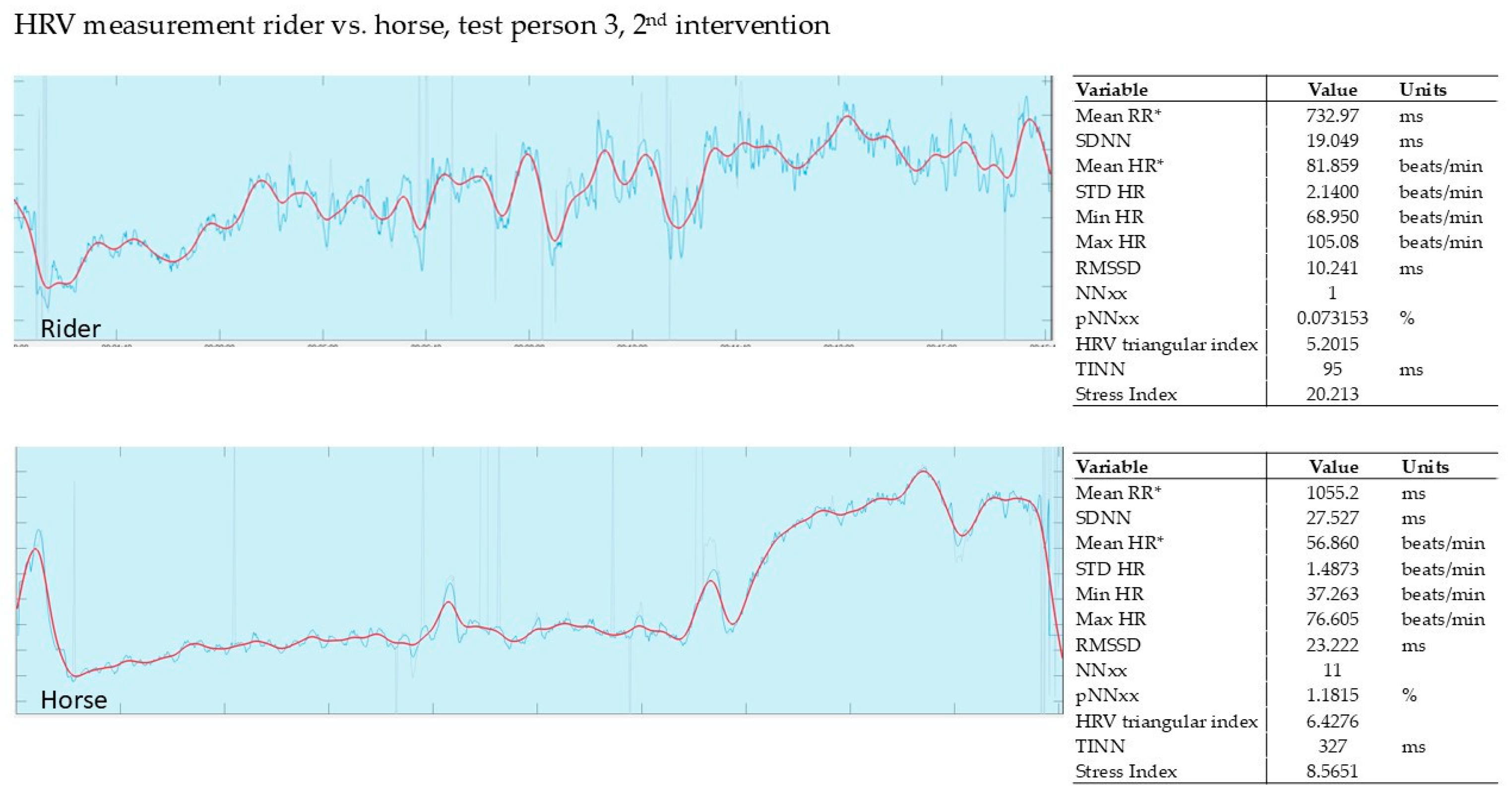 Animals 15 02587 g004 Animals 15 02587 g004