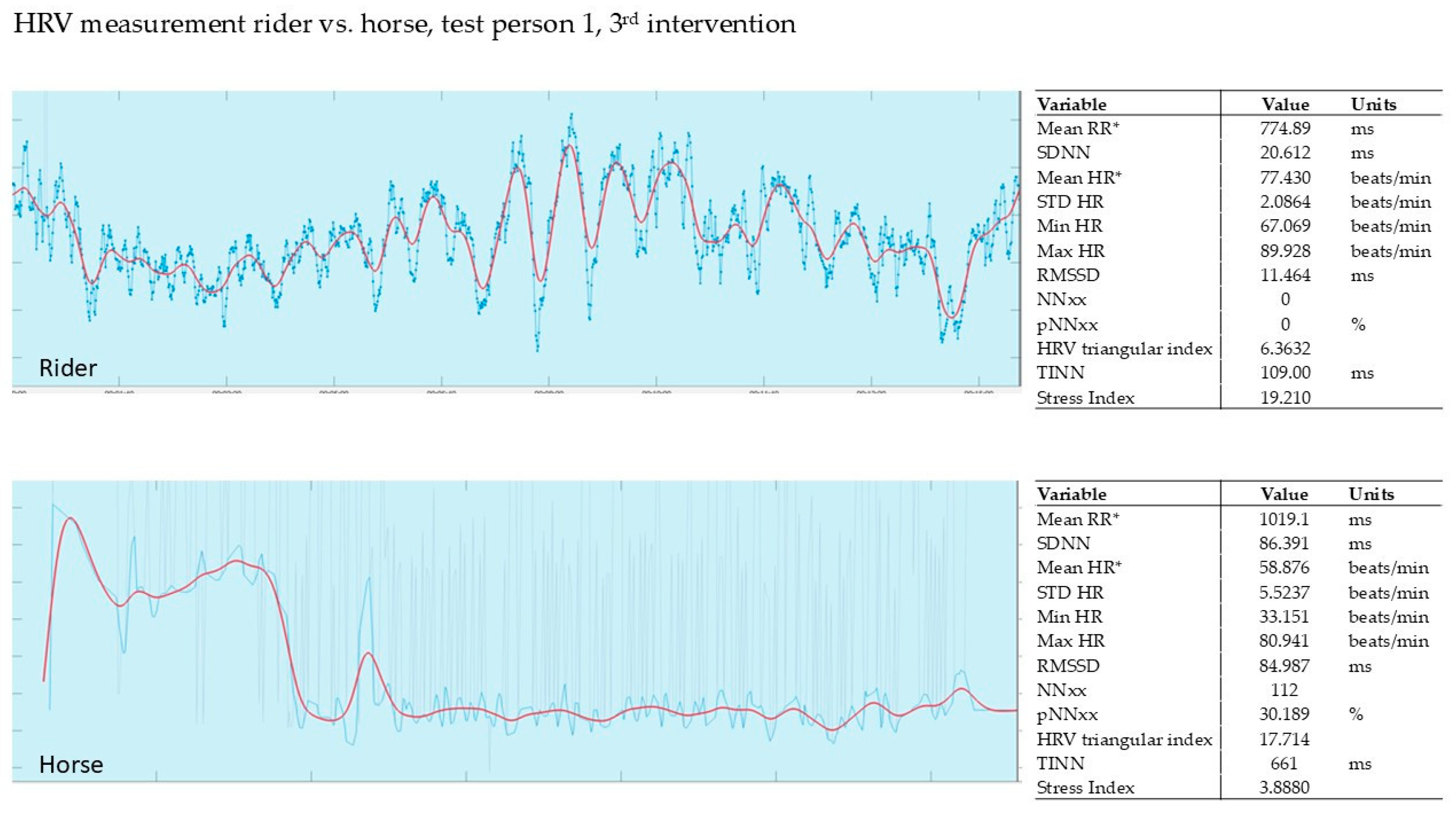 Animals 15 02587 g005 Animals 15 02587 g005