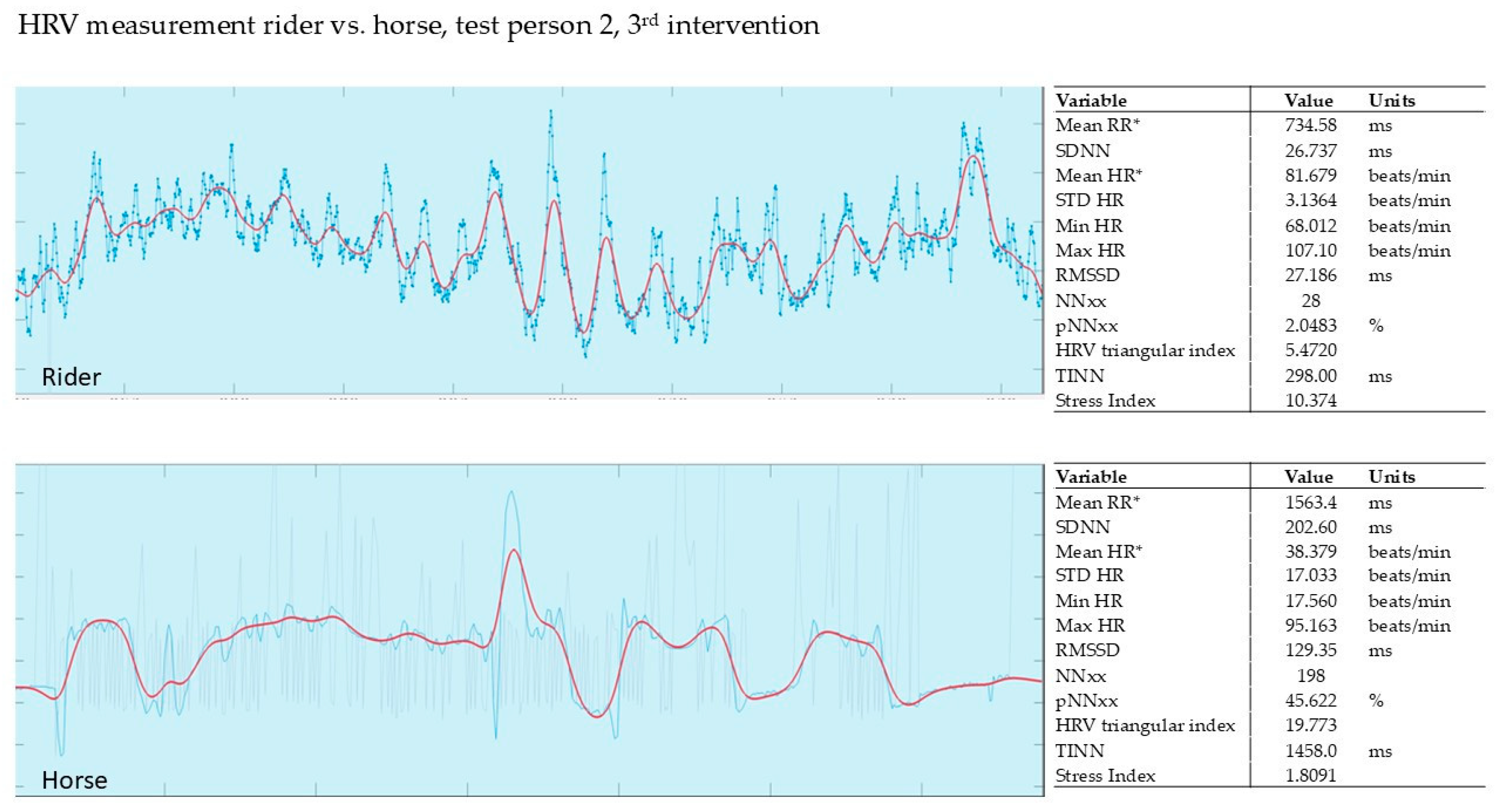 Animals 15 02587 g006 Animals 15 02587 g006