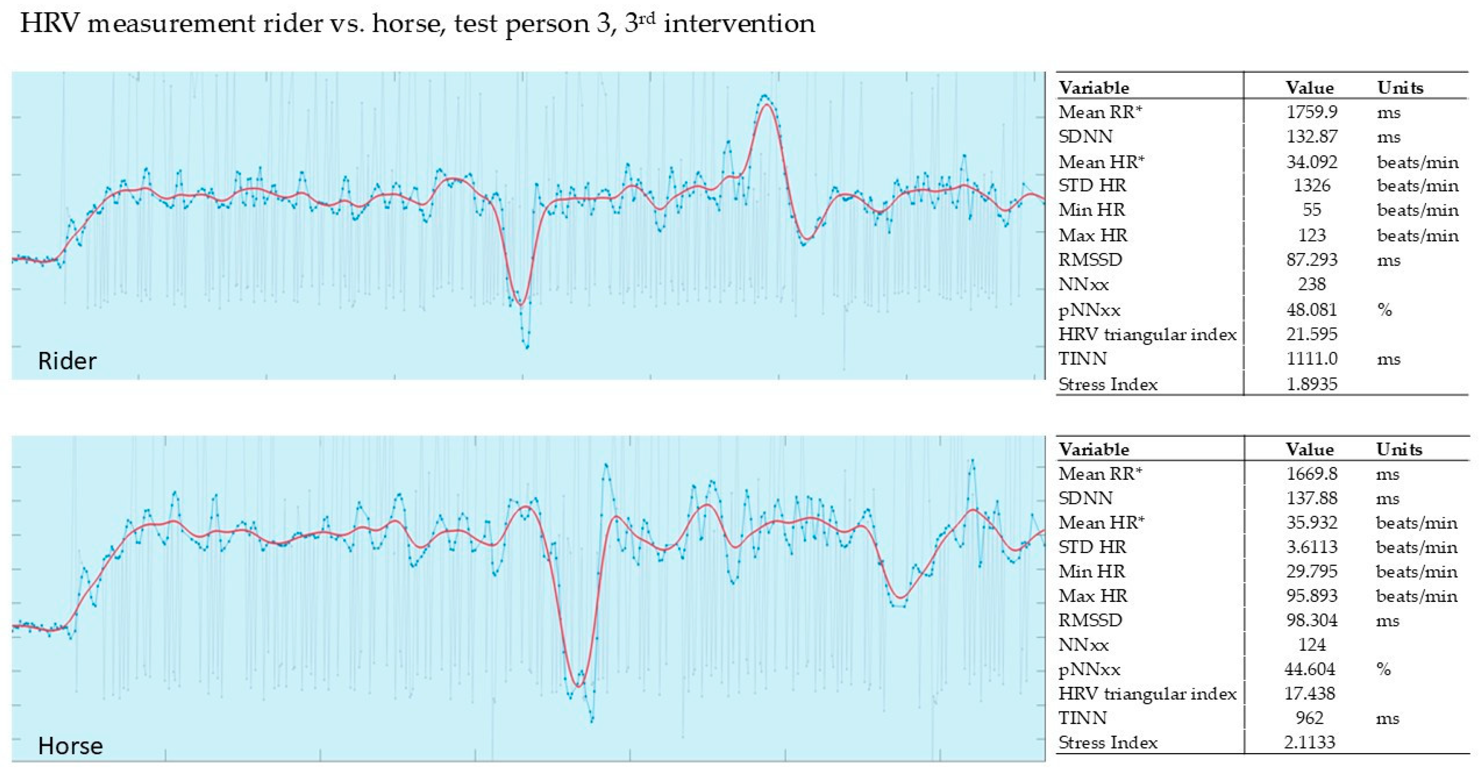 Animals 15 02587 g007 Animals 15 02587 g007