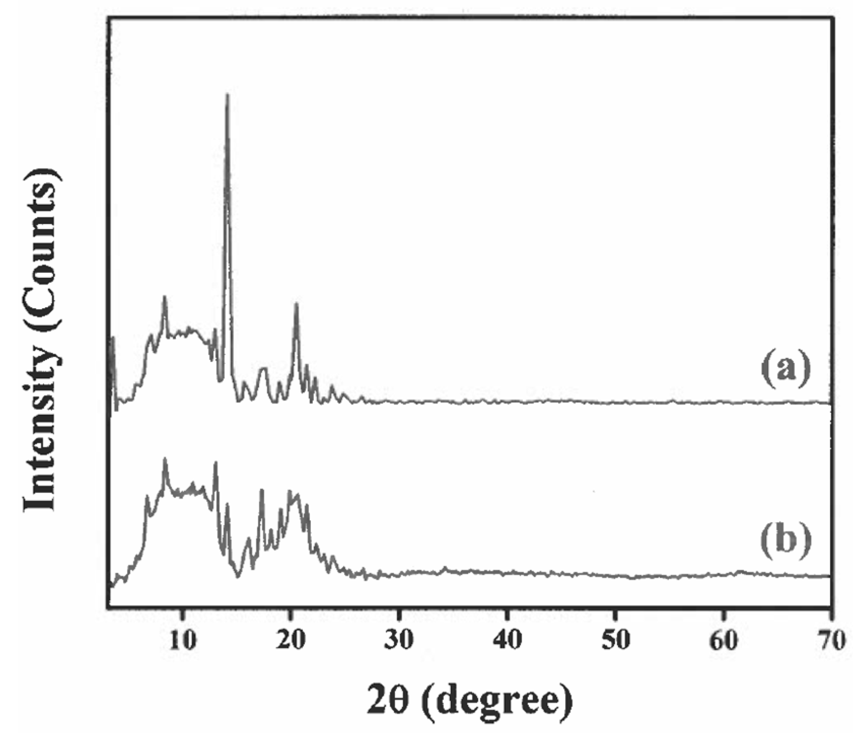 Animals 15 02588 g002