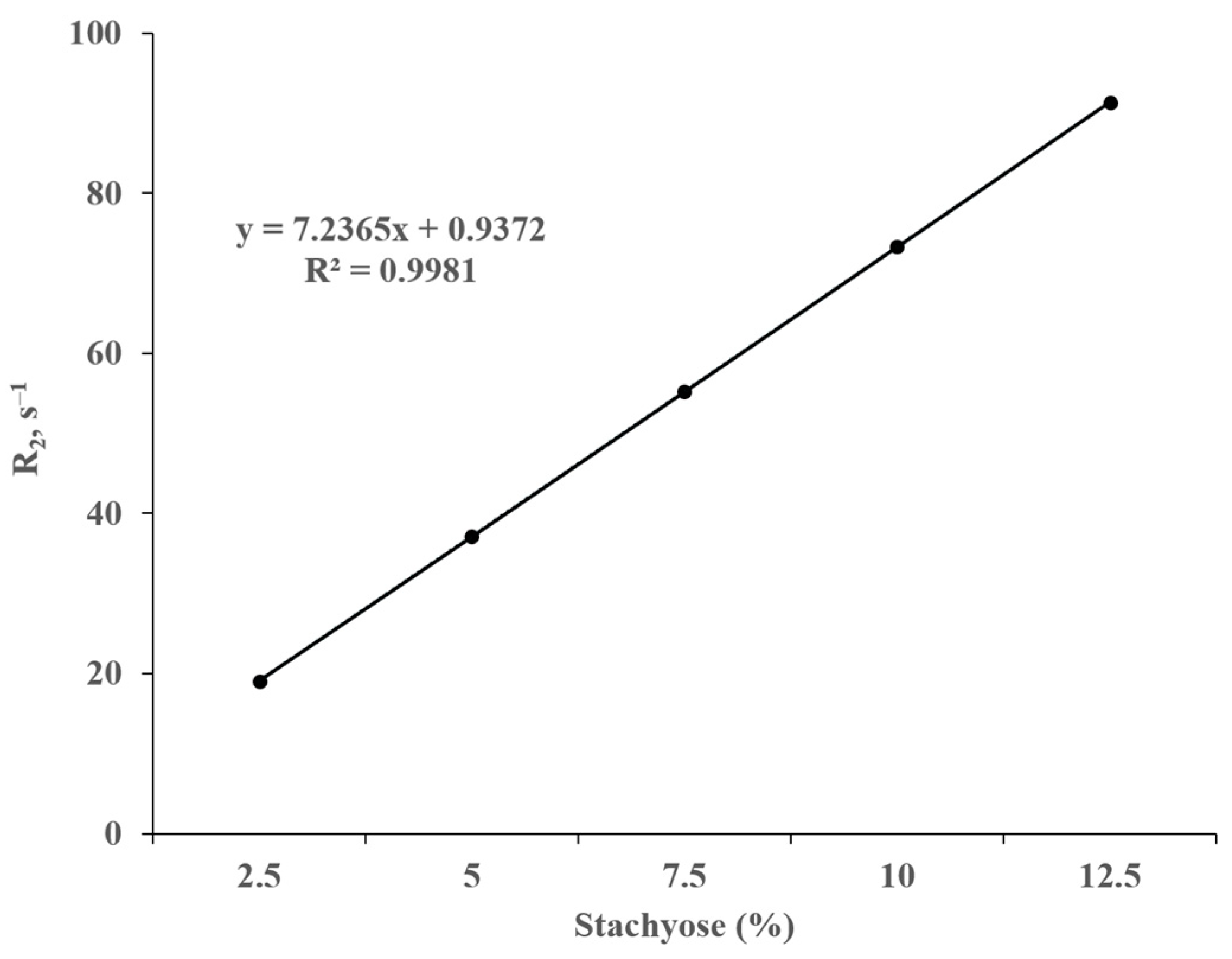 Animals 15 02588 g005
