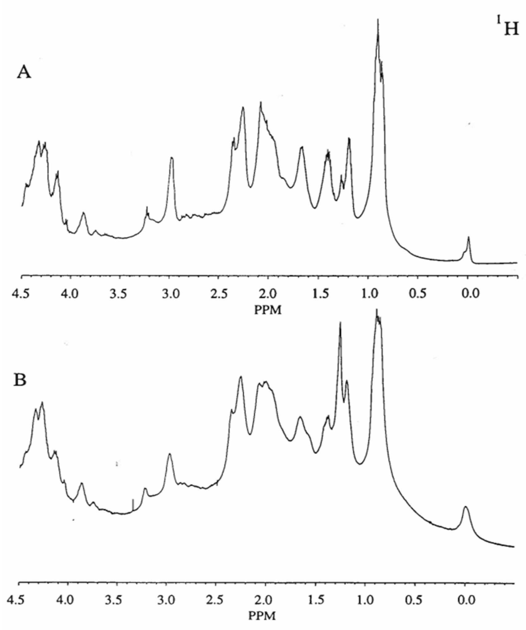 Animals 15 02588 g006