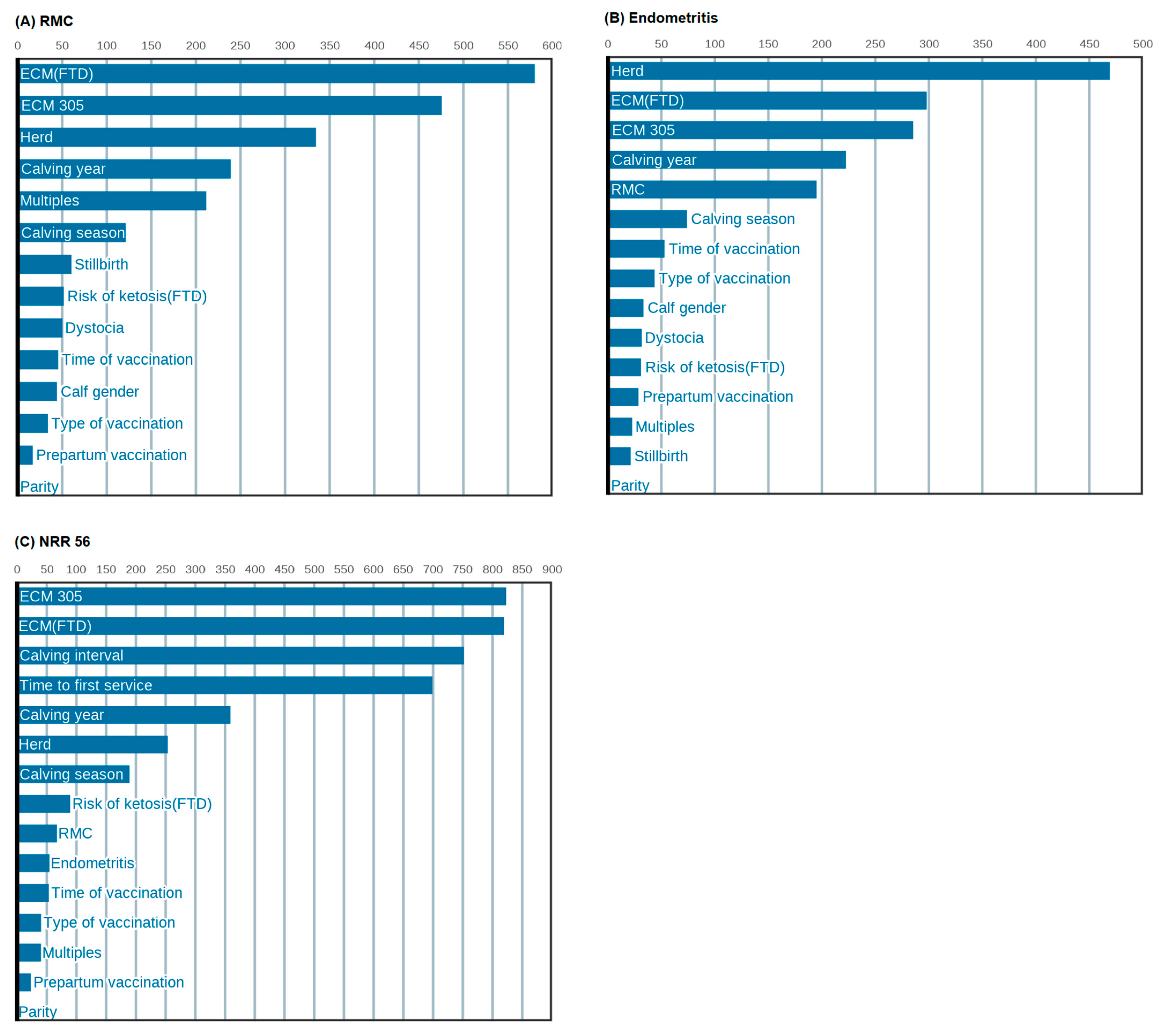 Animals 15 02589 g001