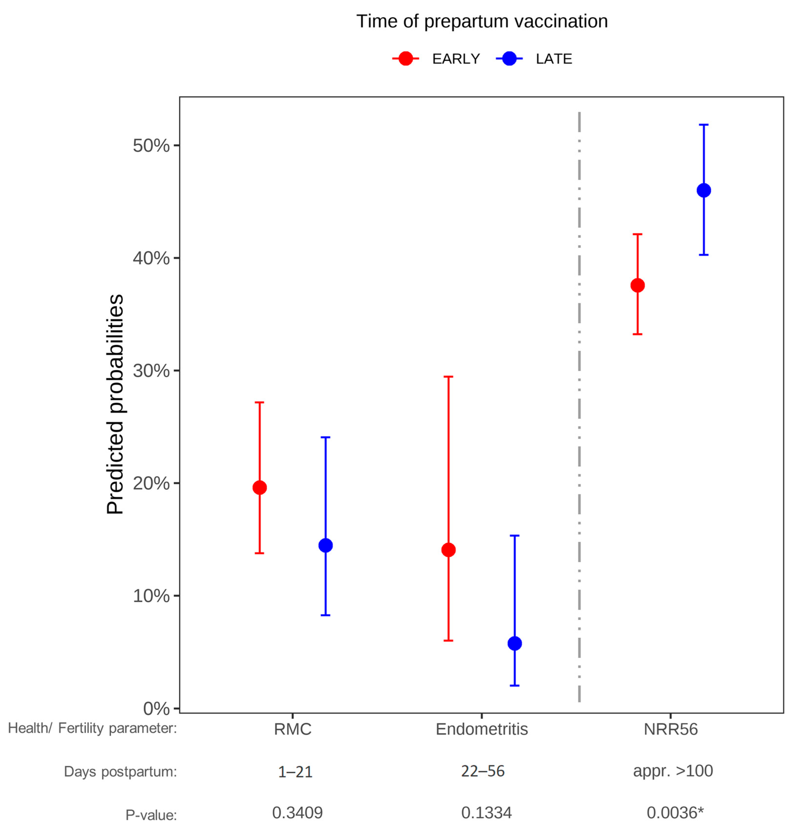 Animals 15 02589 g002