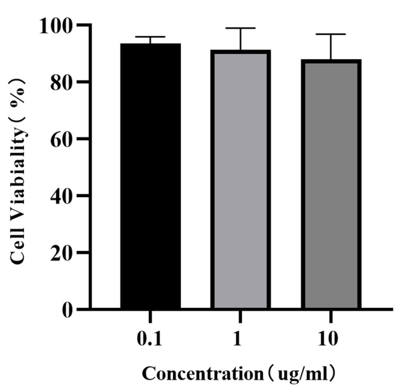 Animals 15 02590 g007 Animals 15 02590 g007