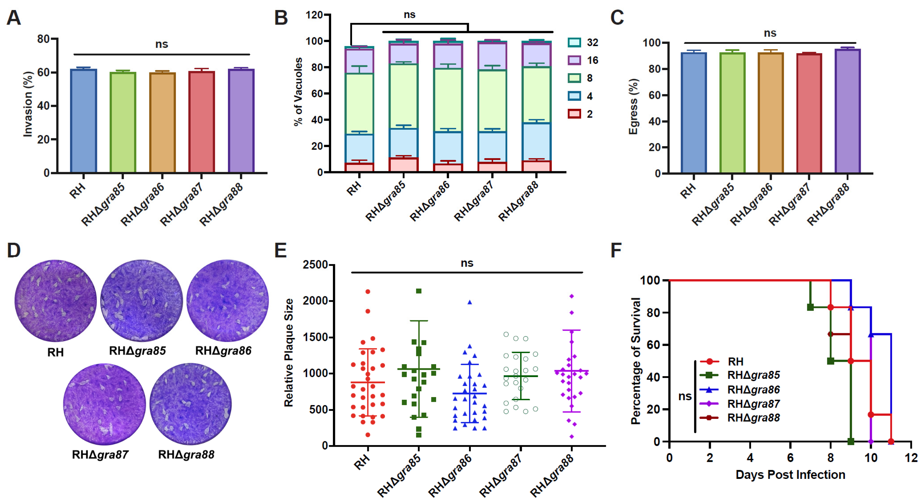 Animals 15 02591 g003 Animals 15 02591 g003