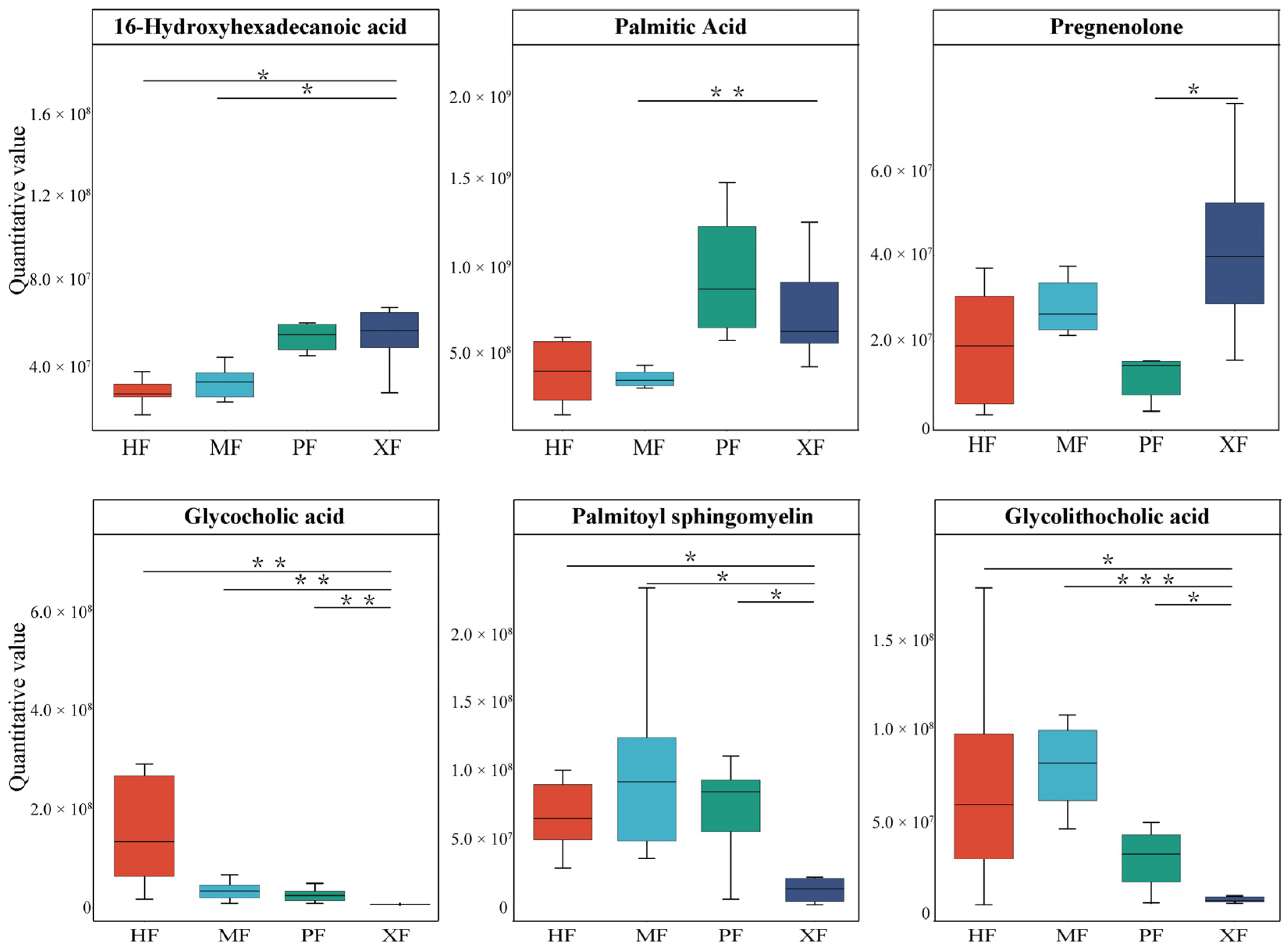 Animals 15 02599 g005