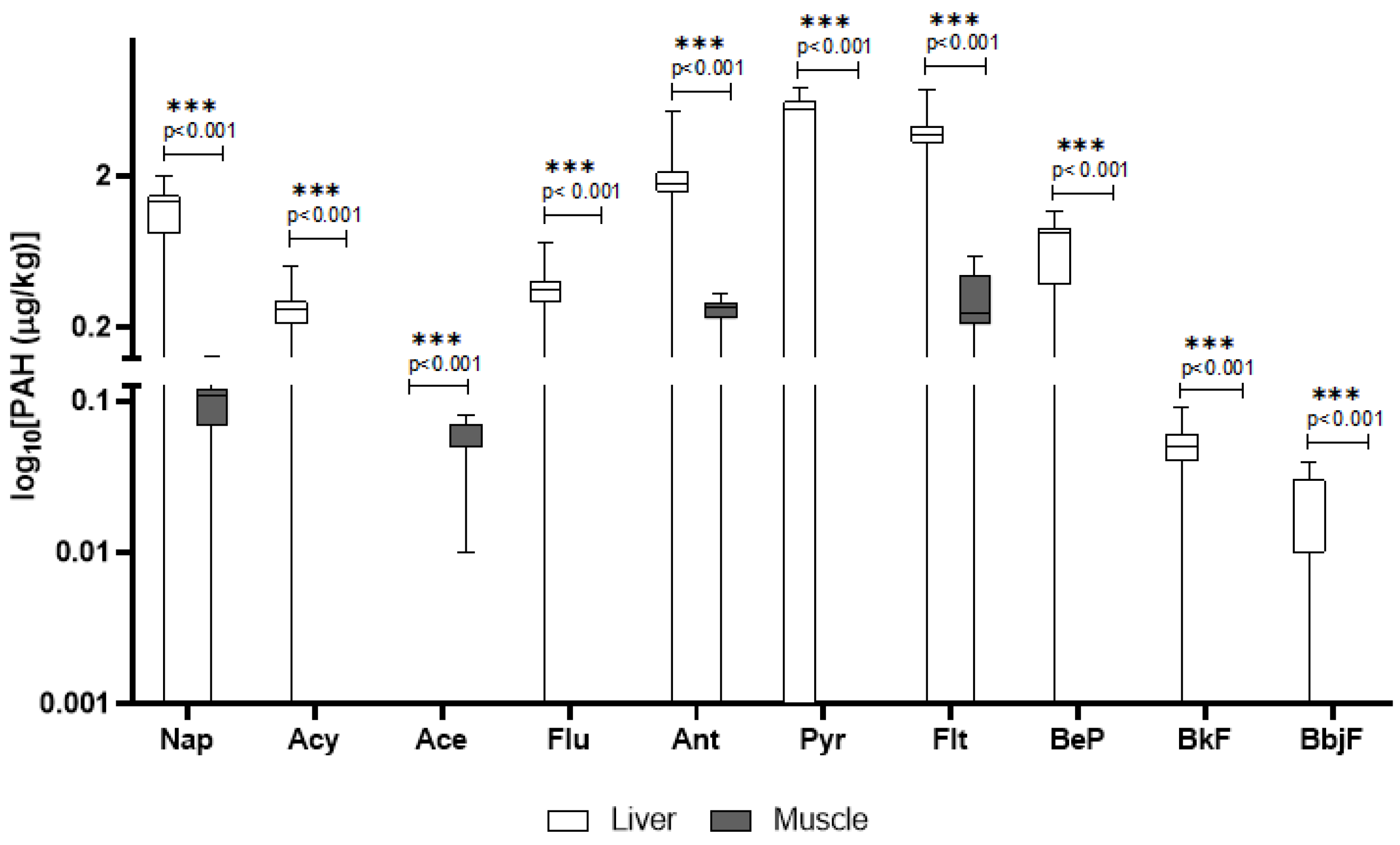 Animals 15 02600 g001 Animals 15 02600 g001