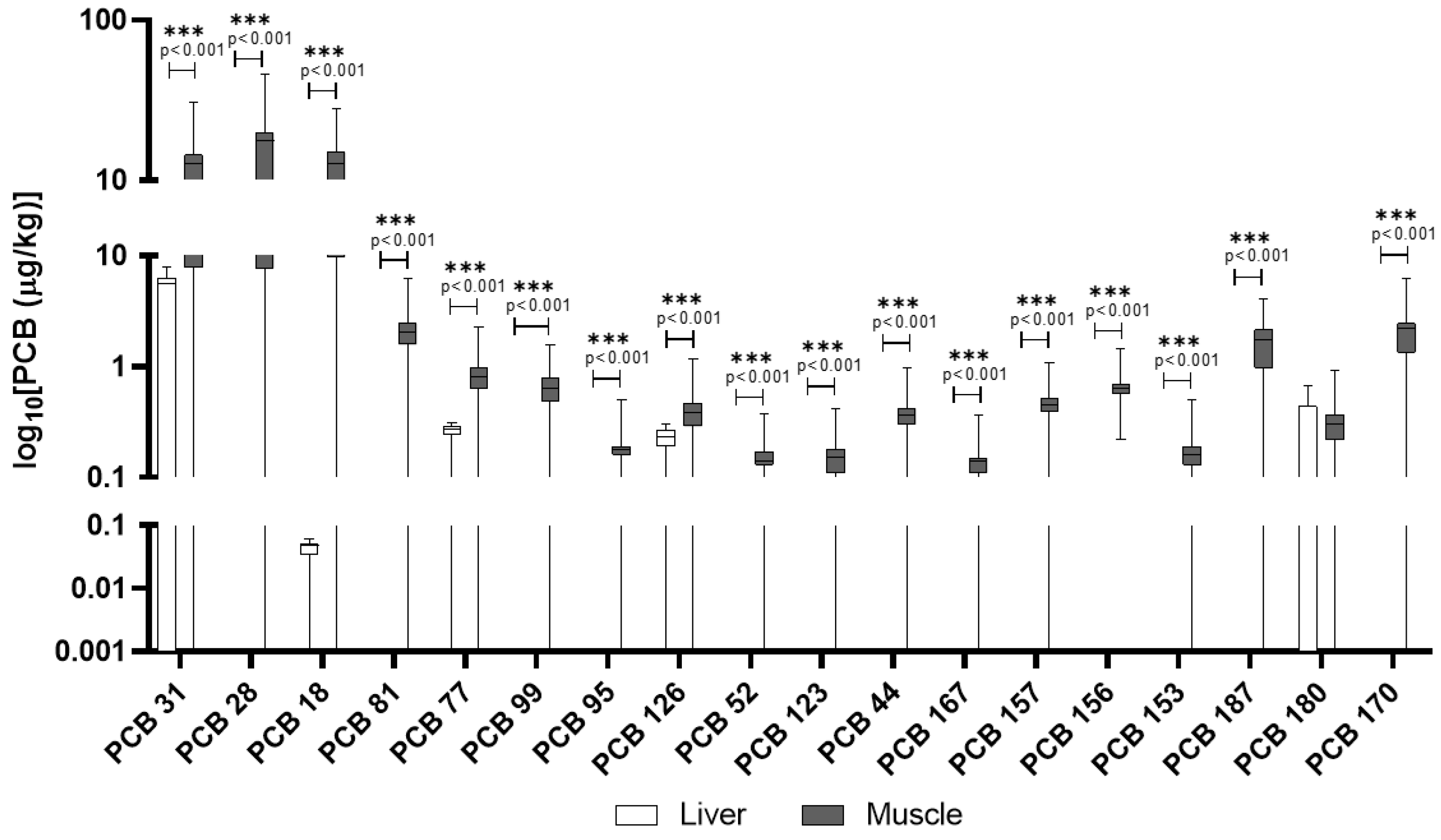 Animals 15 02600 g004 Animals 15 02600 g004