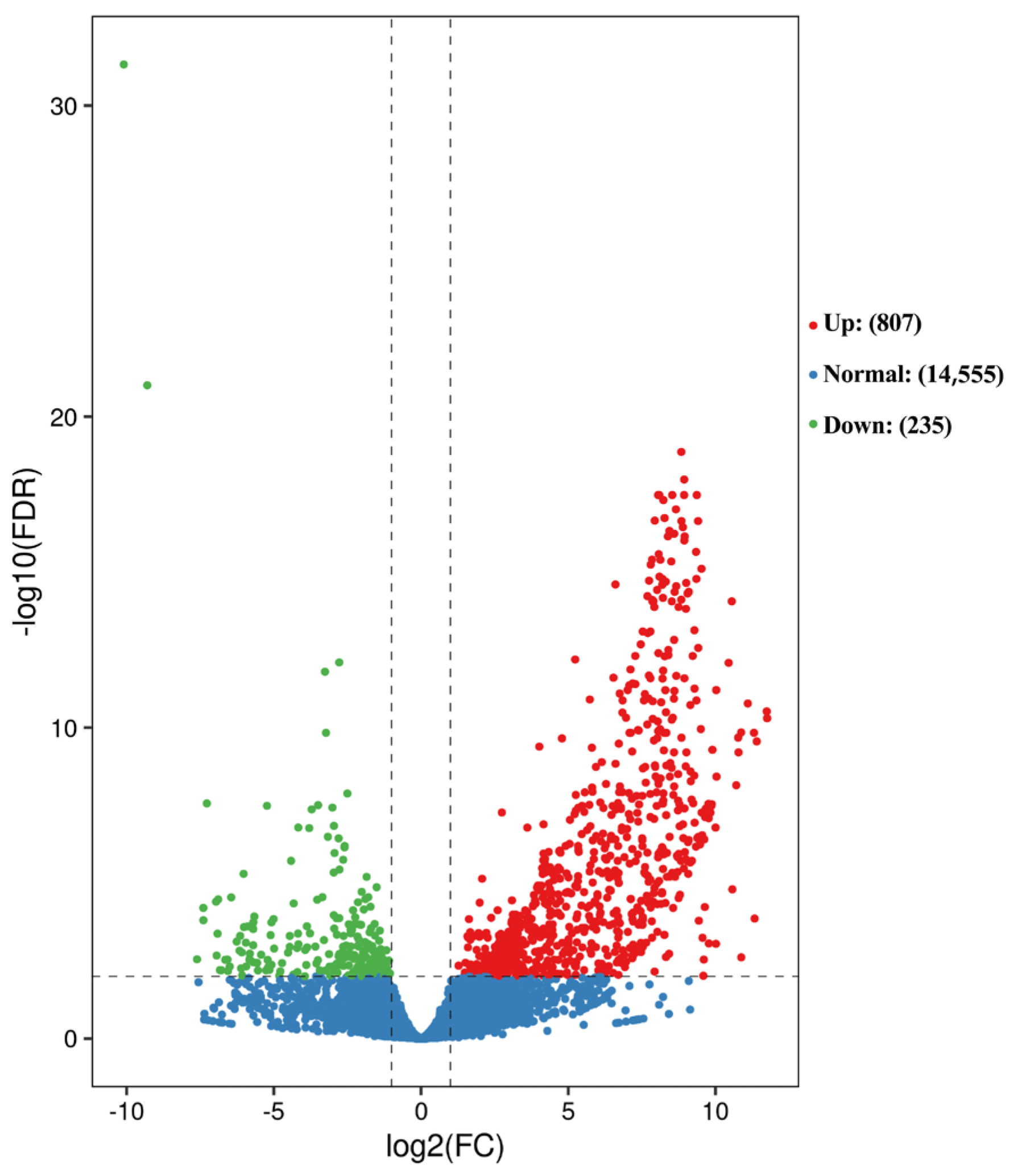 Animals 15 02602 g001 Animals 15 02602 g001
