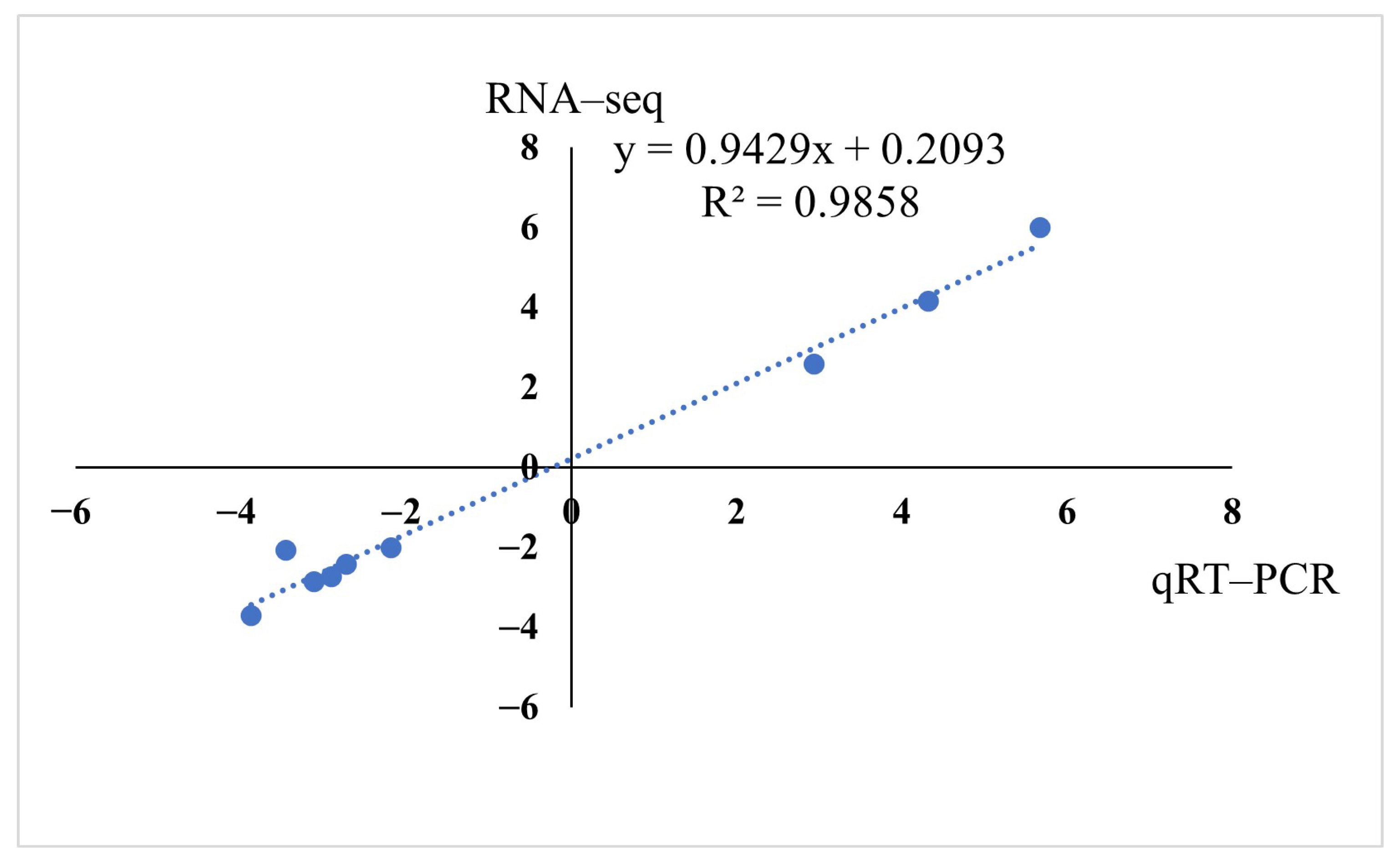 Animals 15 02602 g0a1 Animals 15 02602 g0a1