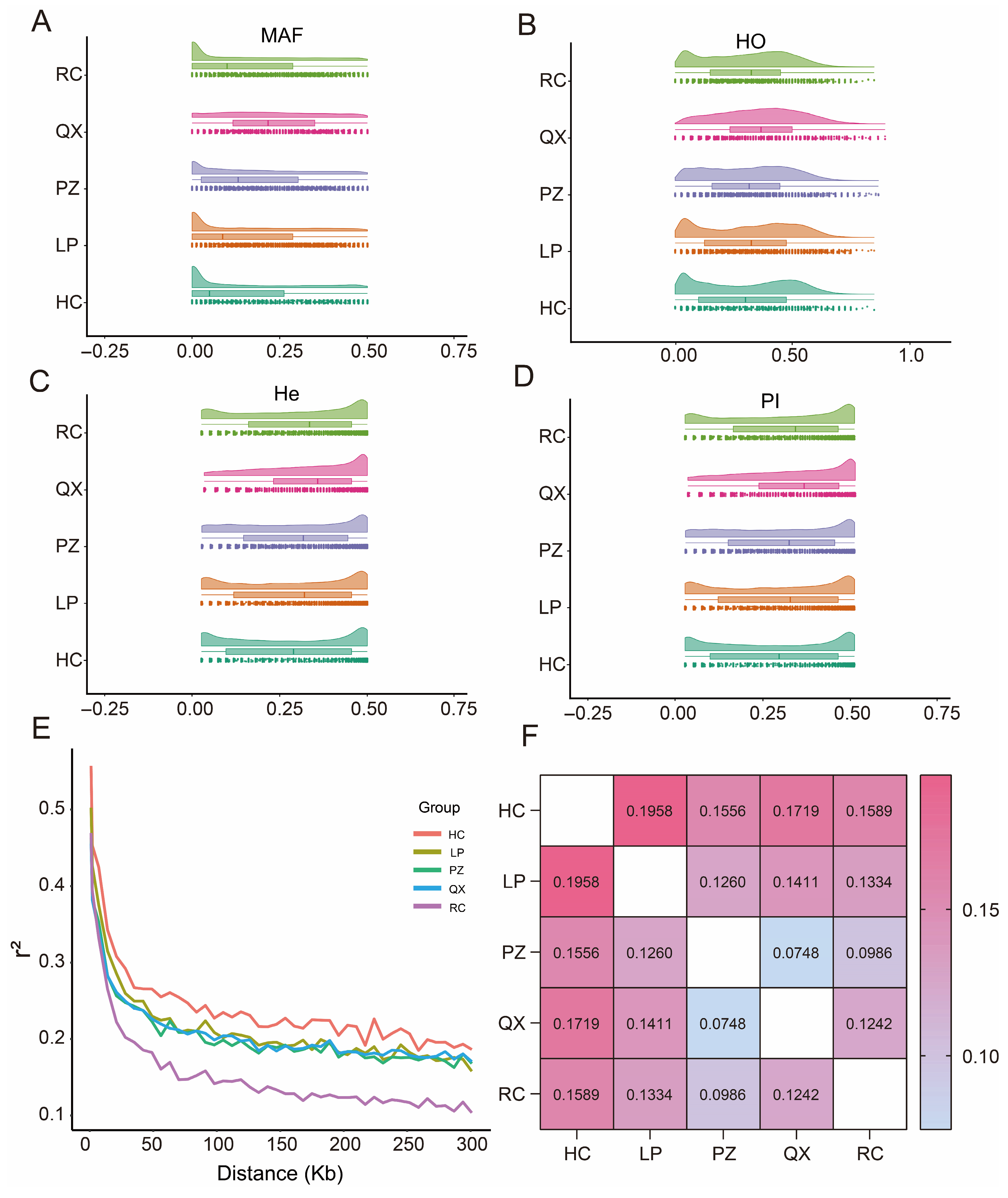 Animals 15 02610 g002 Animals 15 02610 g002