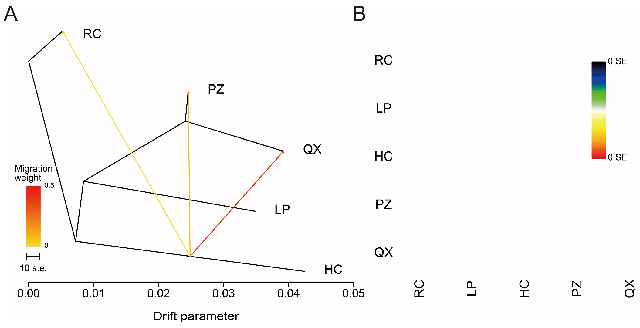 Animals 15 02610 g004 Animals 15 02610 g004