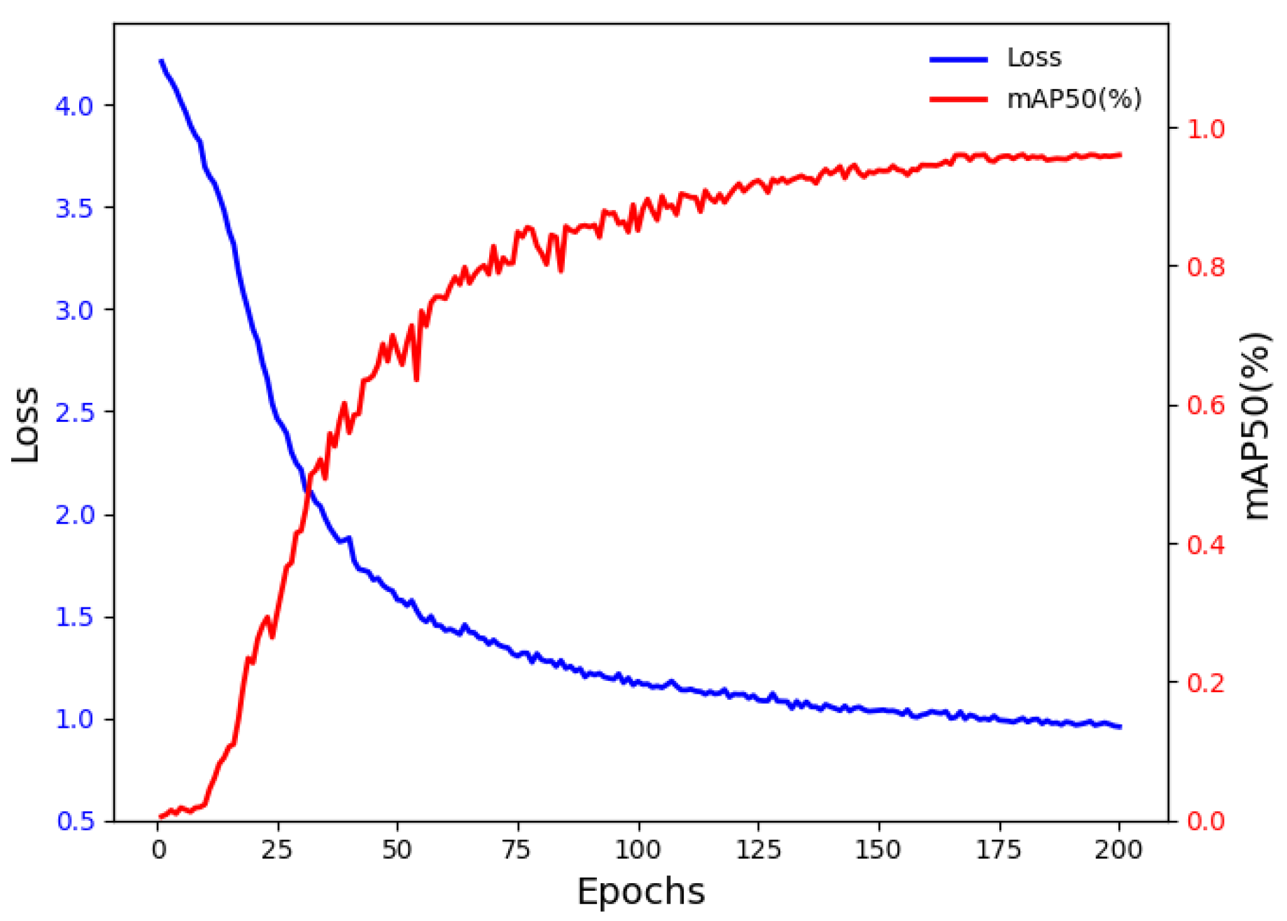 Animals 15 02611 g002