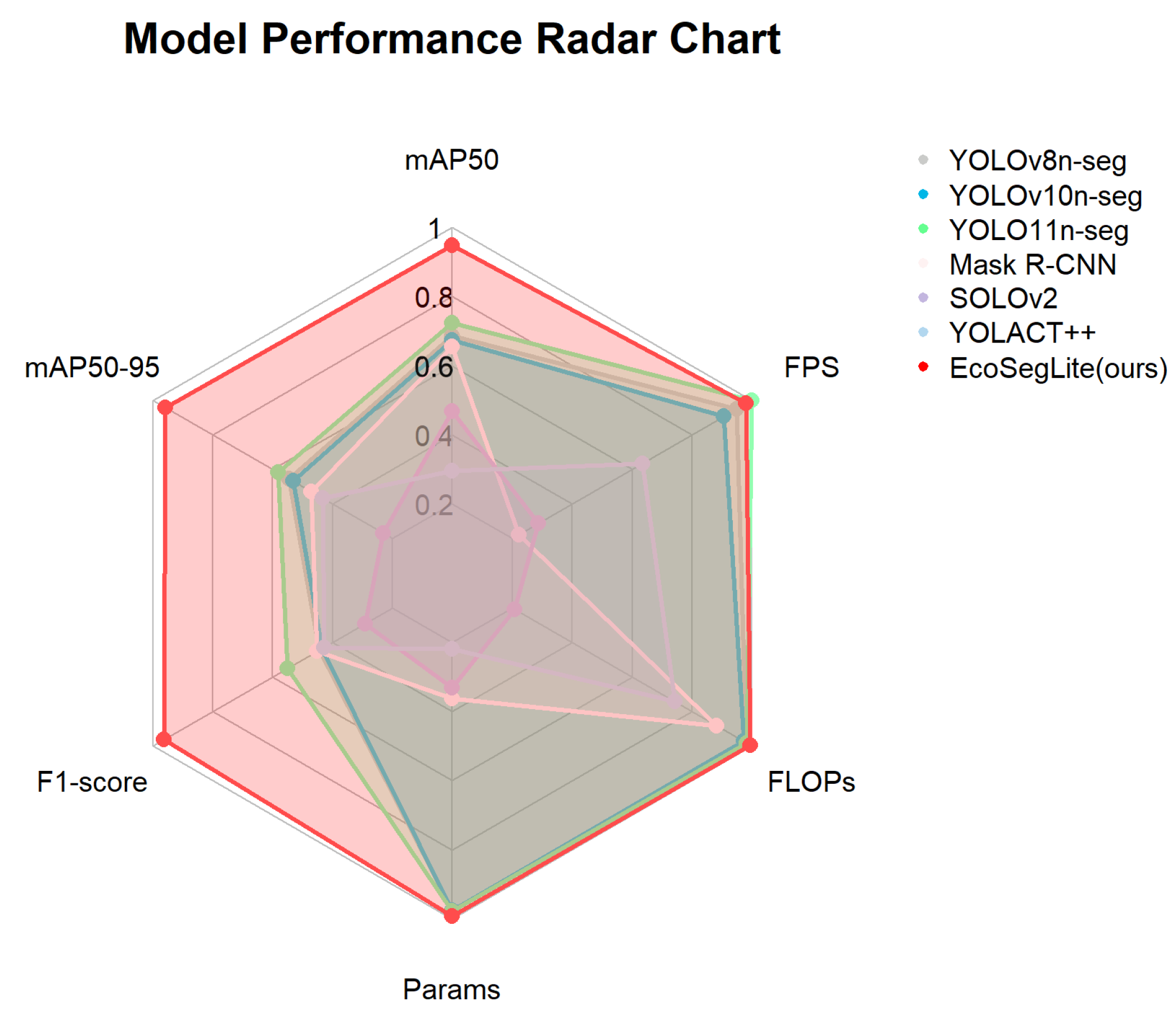 Animals 15 02611 g004